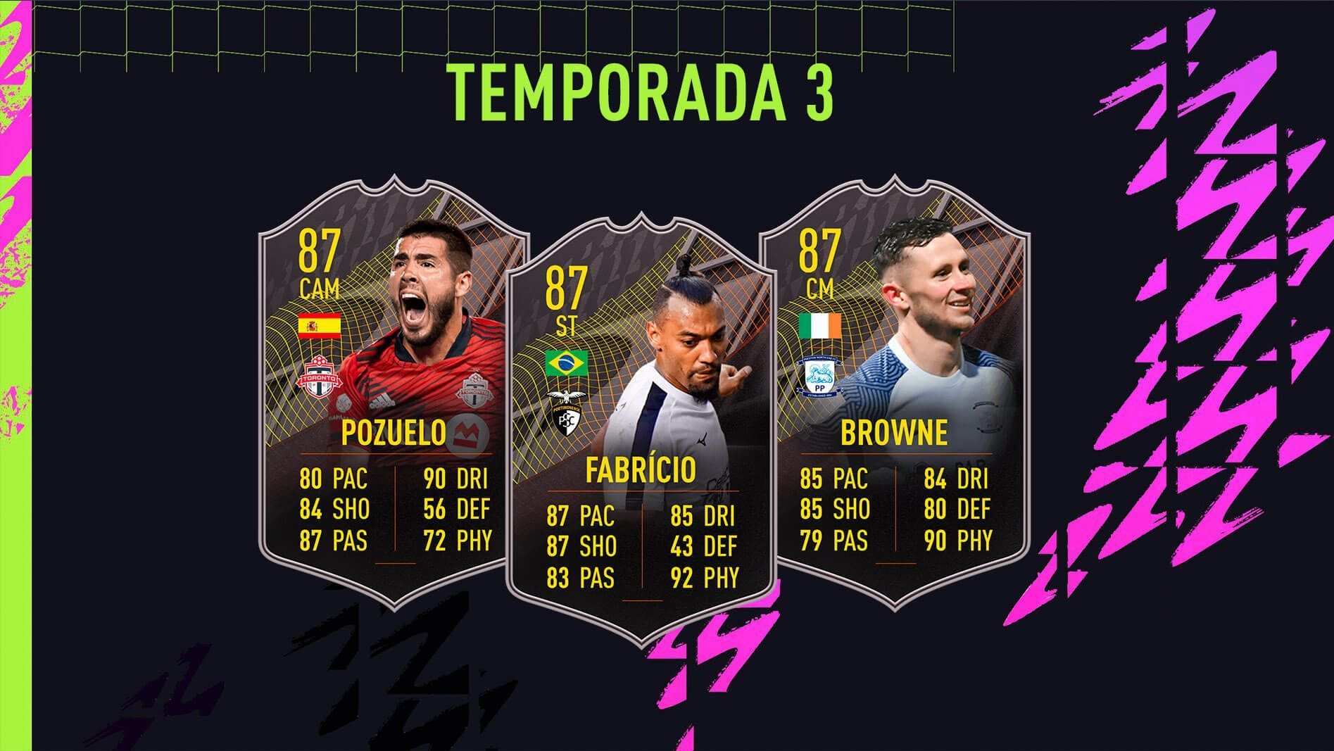 Temporada 3 de FIFA 22 Ultimate Team