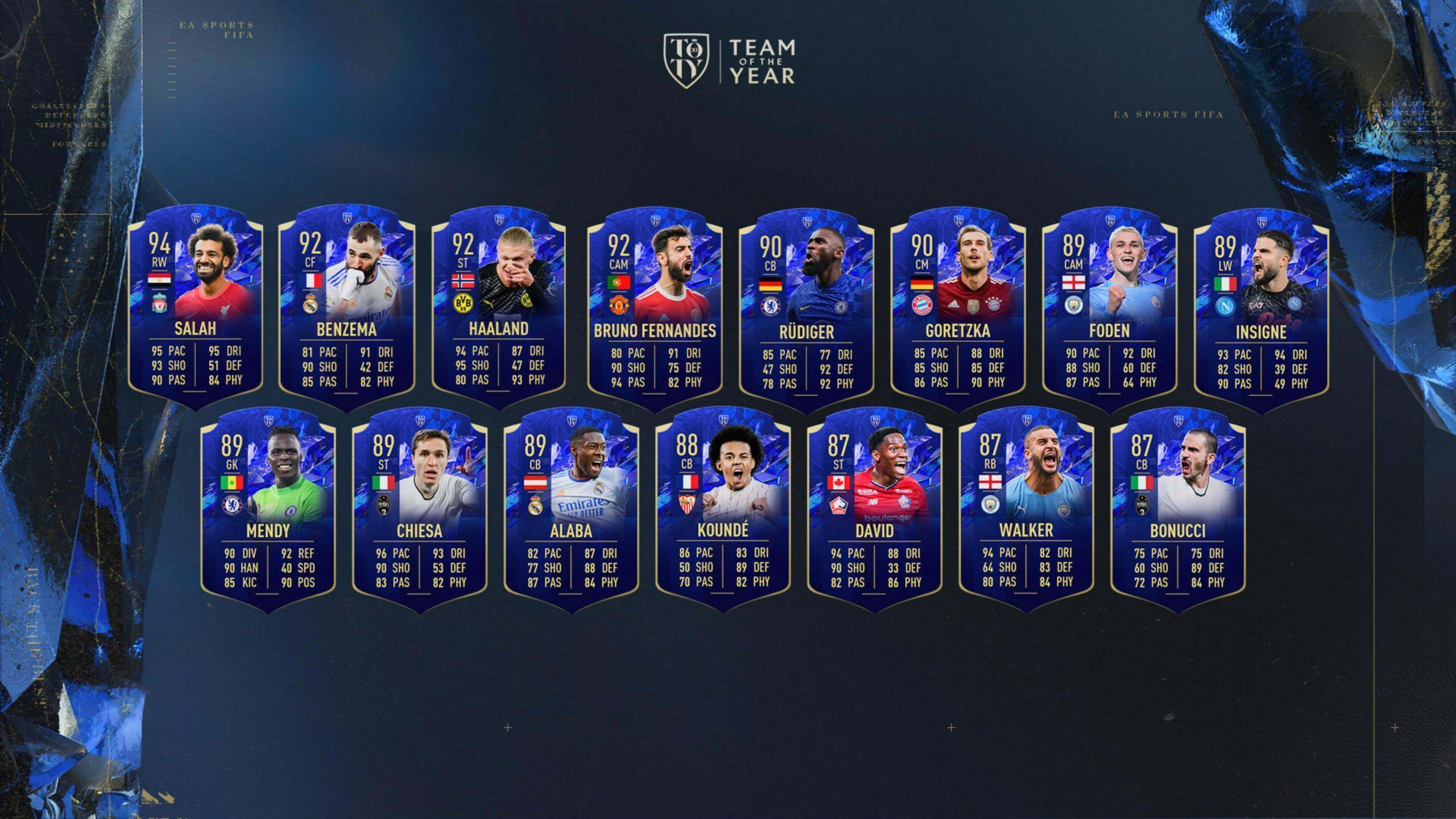 Equipo Menciones Honoríficas del TOTY de FIFA 22 Ultimate Team