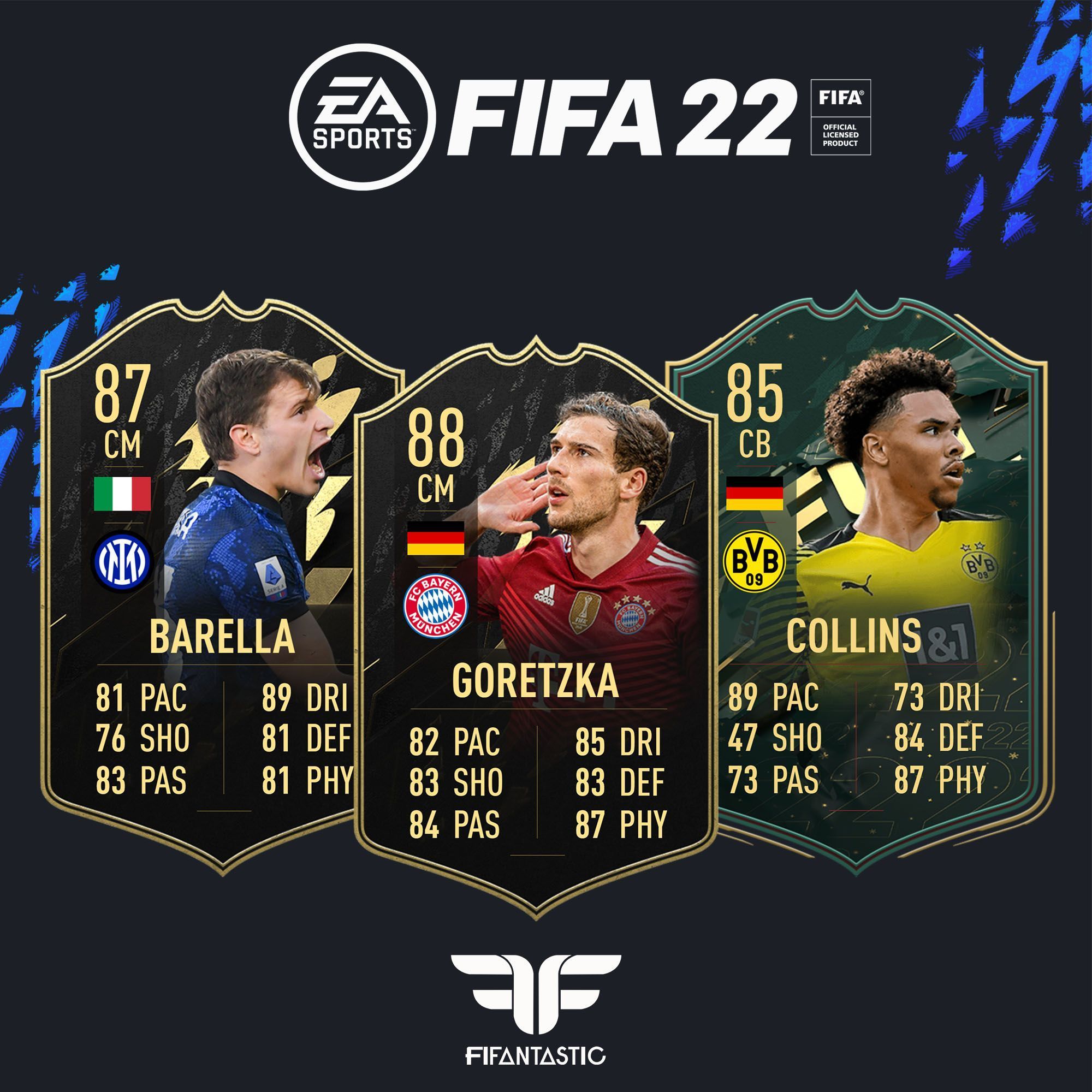 Los mejores jugadores baratos de FIFA 22 Ultimate Team