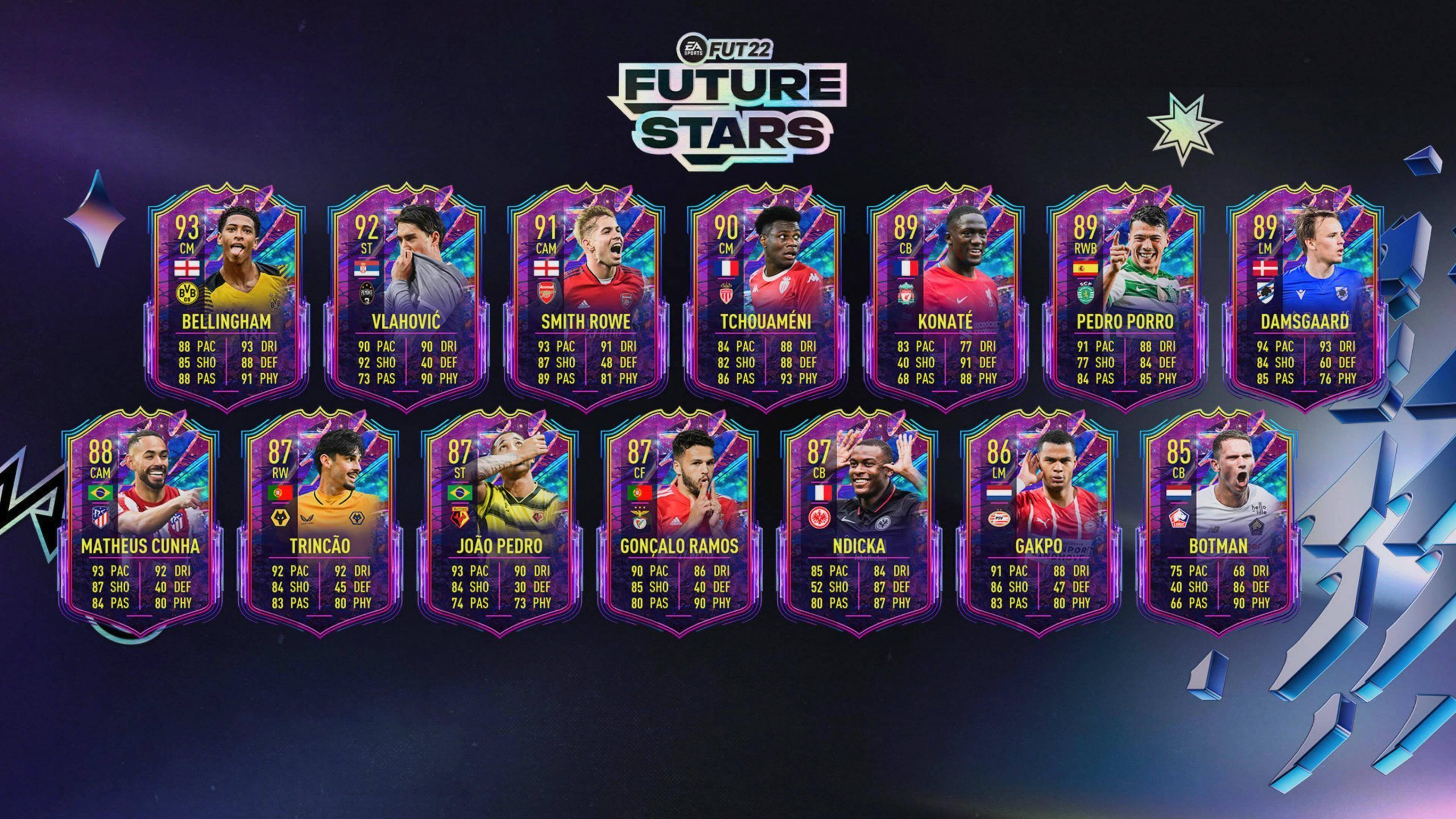 Equipo 1 de los Future Stars de FIFA 22 Ultimate Team Equipo 1 de los Future Stars de FIFA 22 Ultimate Team