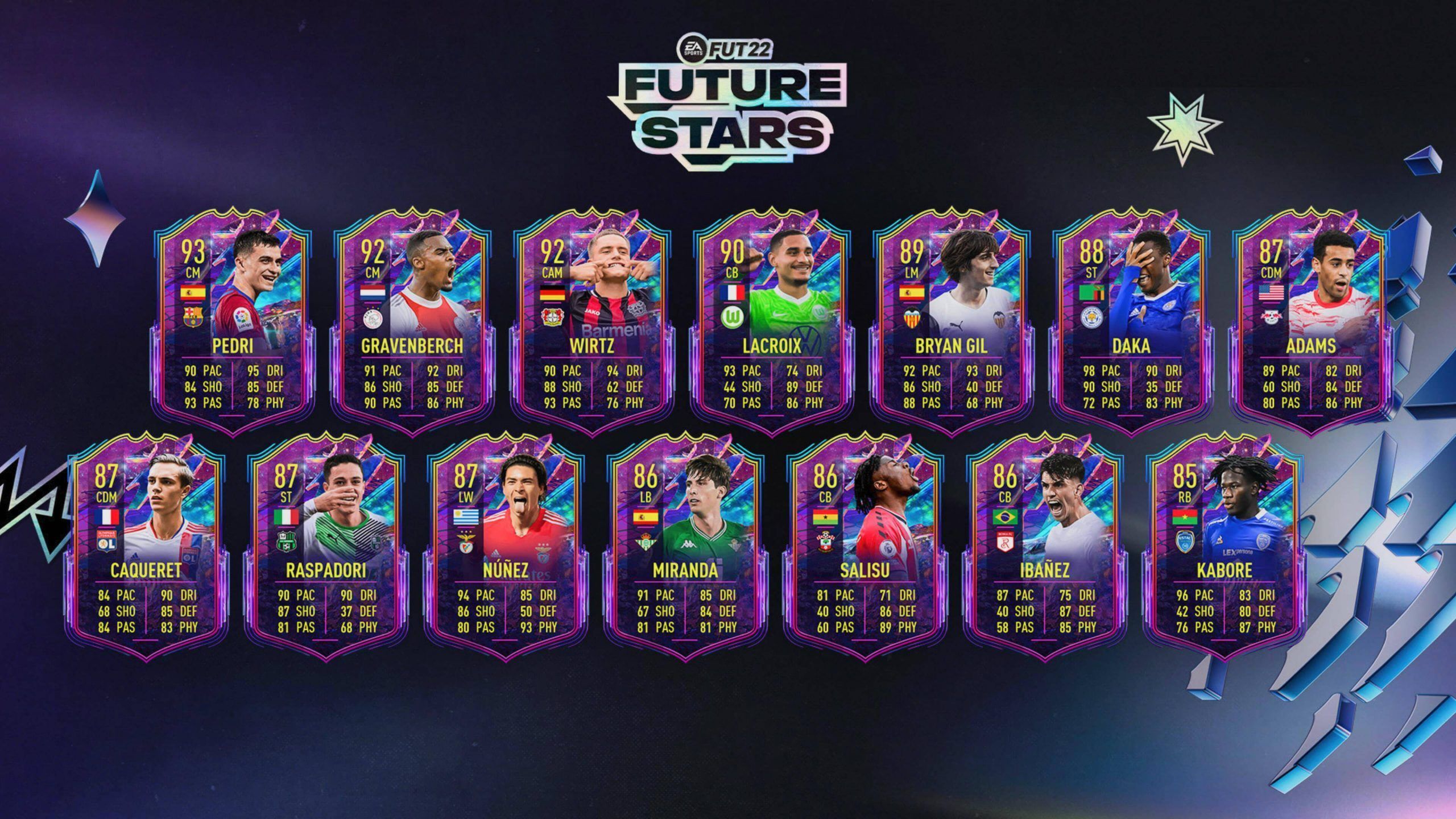 Equipo 2 de los Future Stars de FIFA 22