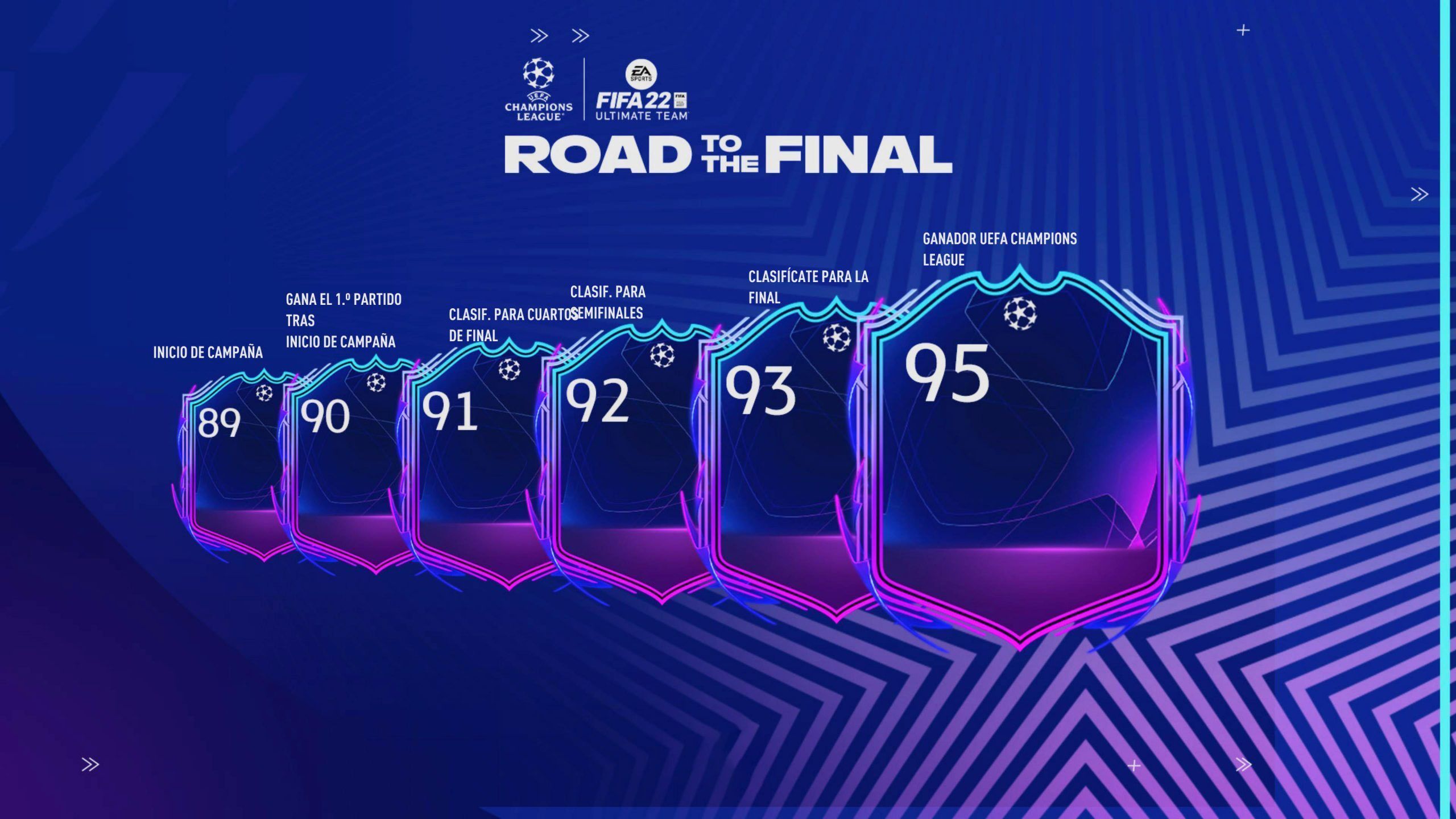 Camino a la Final de FIFA 22 Ultimate Team