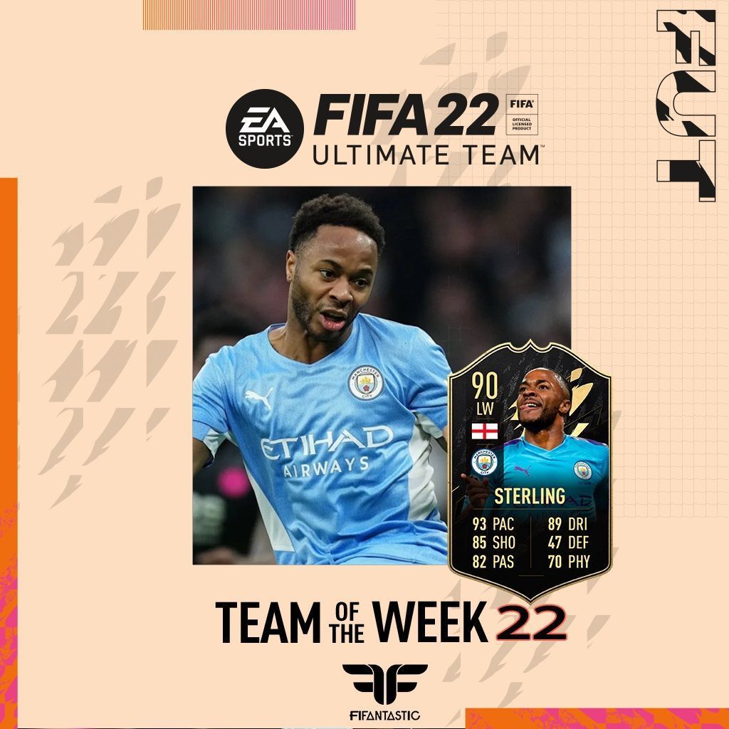 Predicción del TOTW 22 de FIFA 22 Ultimate Team