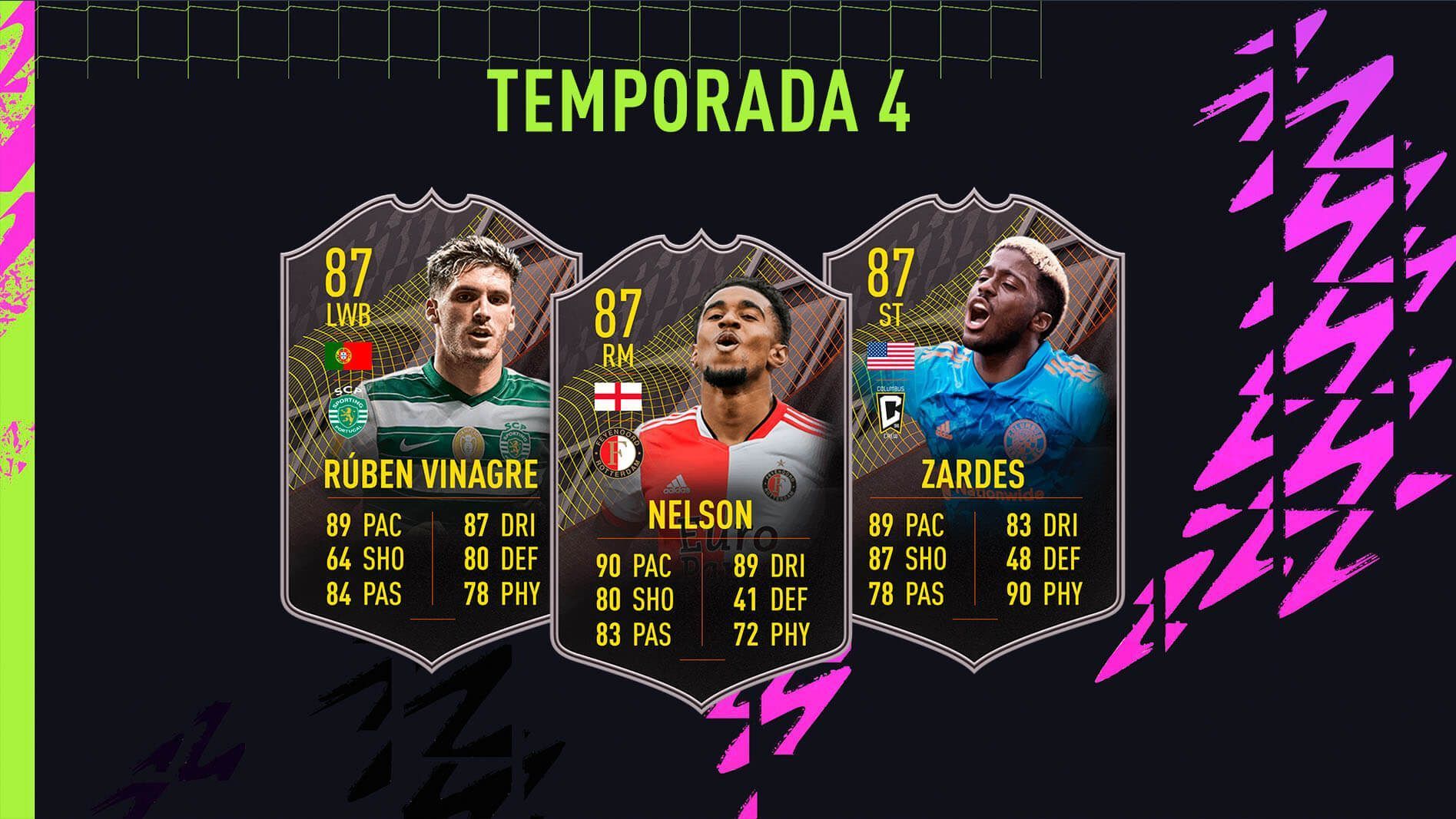 Temporada 4 de FIFA 22 Ultimate Team