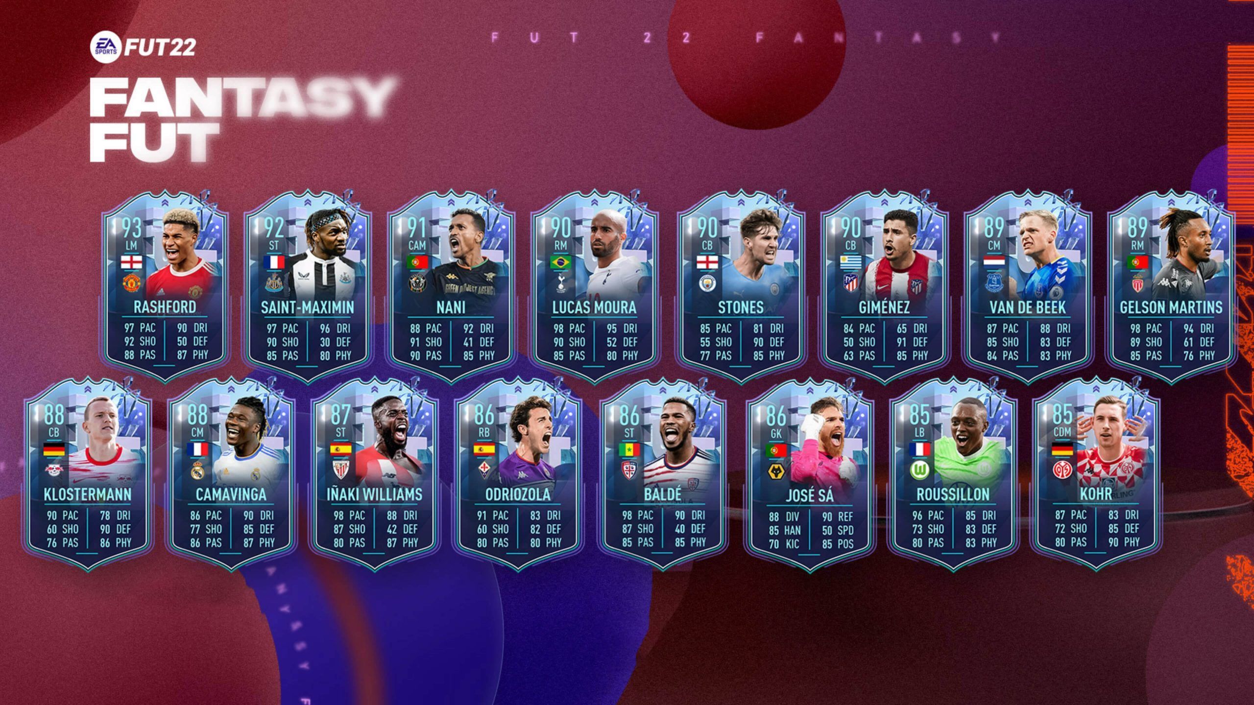 Equipo 1 de Fantasy FUT en FIFA 22 Ultimate Team