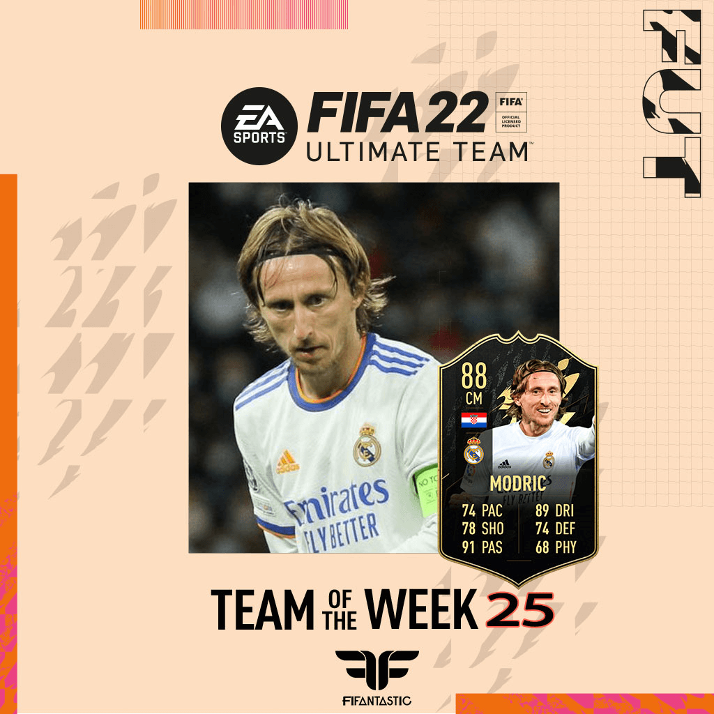 Predicción del TOTW 25 de FIFA 22 Ultimate Team
