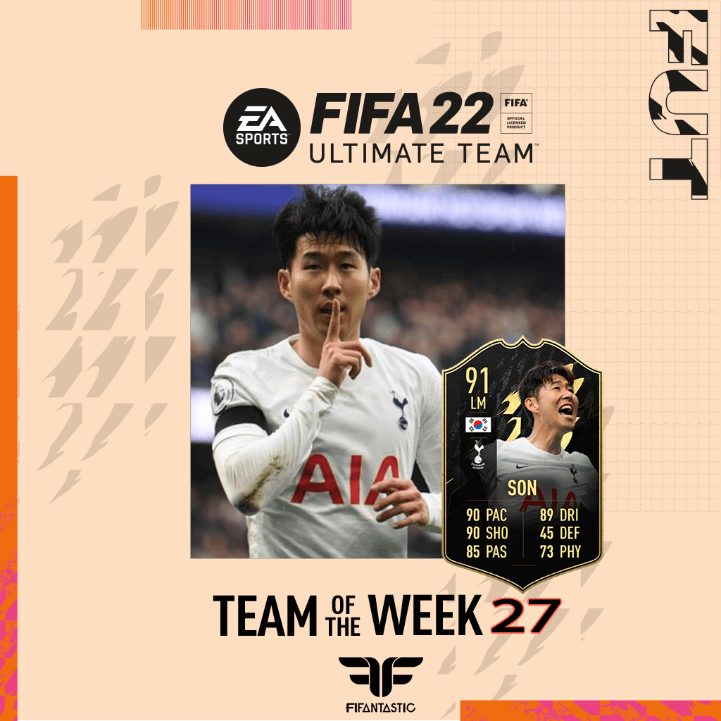Predicción del TOTW 27 de FIFA 22 Ultimate Team