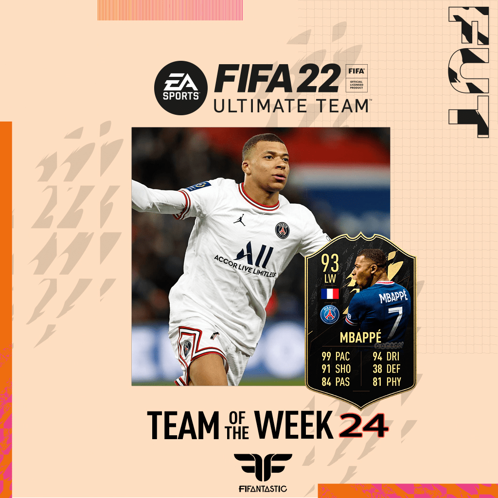 Predicción del TOTW 24 de FIFA 22 Ultimate Team