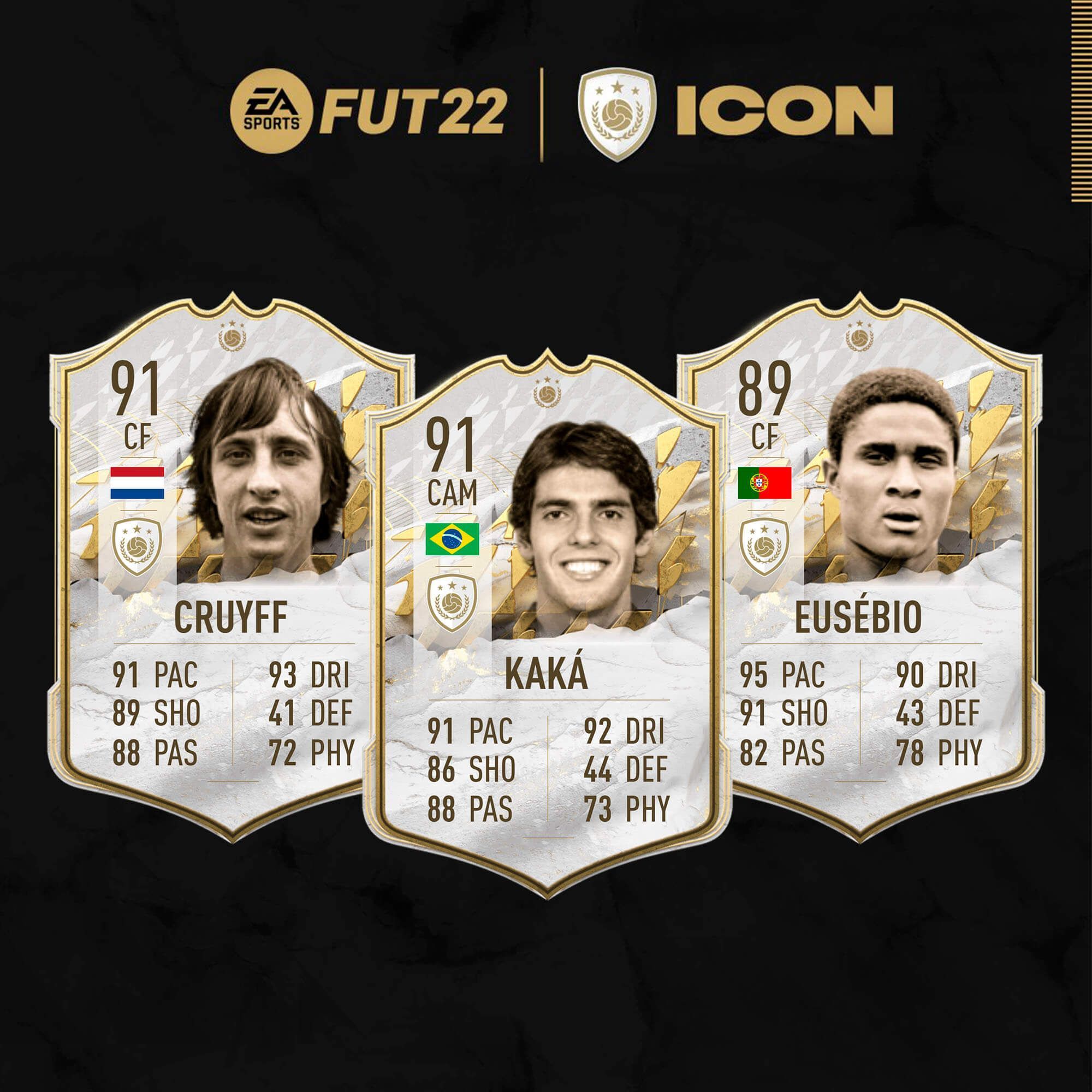 Los Iconos más utilizados de FIFA 22 Ultimate Team Los Iconos más utilizados de FIFA 22 Ultimate Team