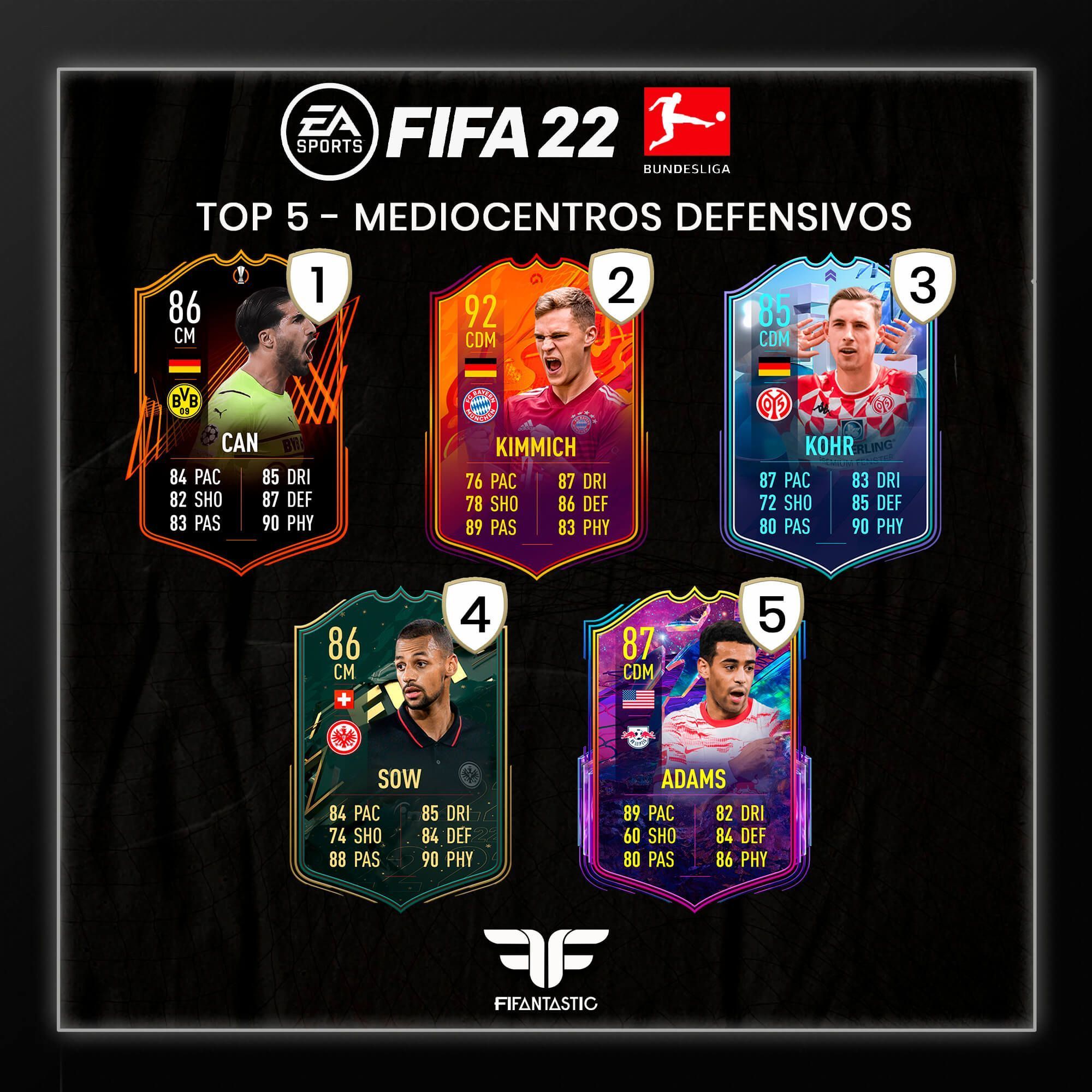 Los mejores mediocentros defensivos de la Bundesliga de FIFA 22 Ultimate Team