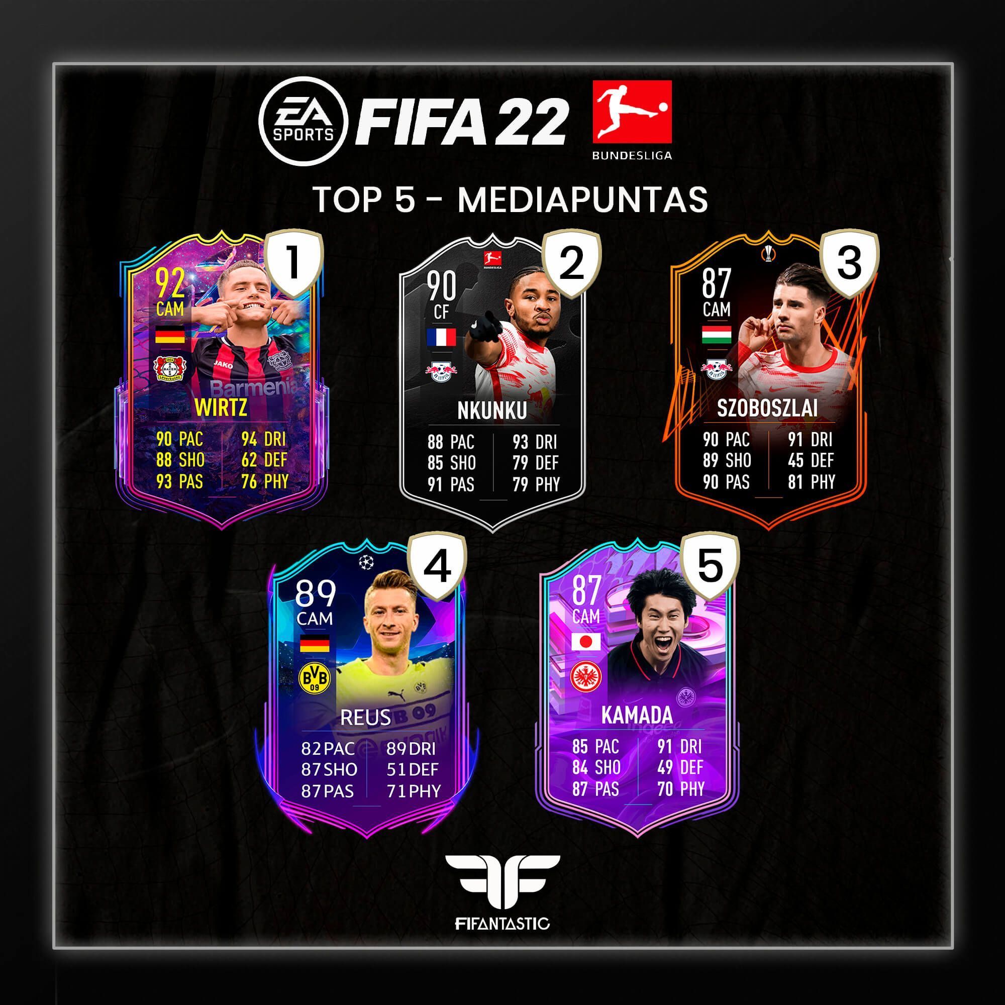 Los mejores mediapuntas de la Bundesliga de FIFA 22 Ultimate Team