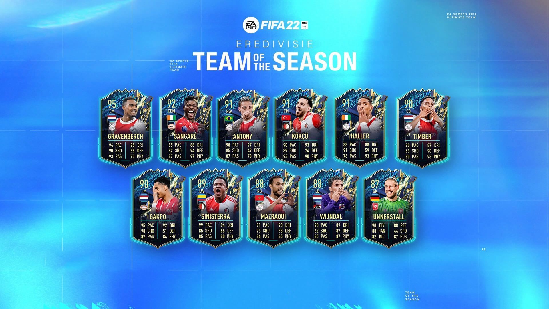 TOTS de la Eredivisie de FIFA 22 Ultimate Team