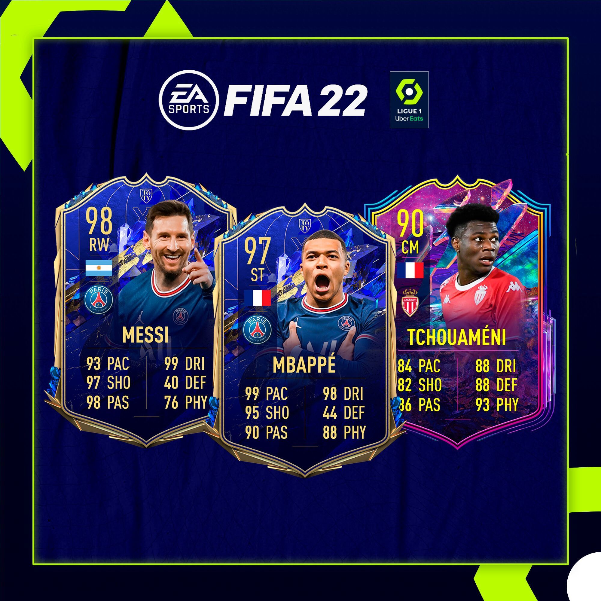 Los mejores jugadores de la Ligue 1 de FIFA 22 Ultimate Team