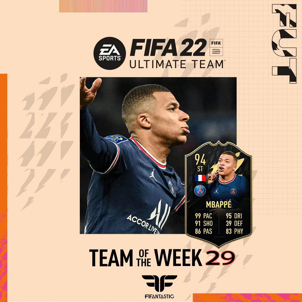 Predicción del TOTW 29 de FIFA 22 Ultimate Team