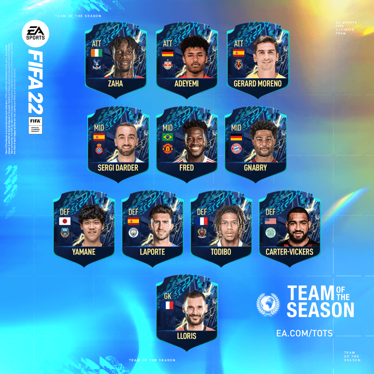 Votaciones del Team of the Season de FIFA 22 Ultimate Team Votaciones del Team of the Season de FIFA 22 Ultimate Team