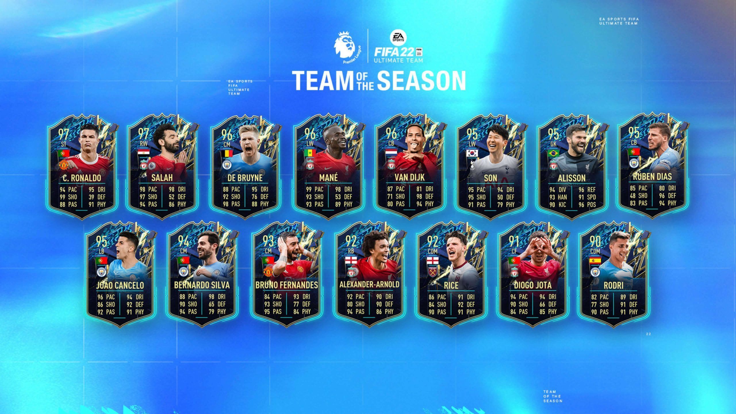 Team of the Season de la Premier League de FIFA 22 Ultimate Team Team of the Season de la Premier League de FIFA 22 Ultimate Team