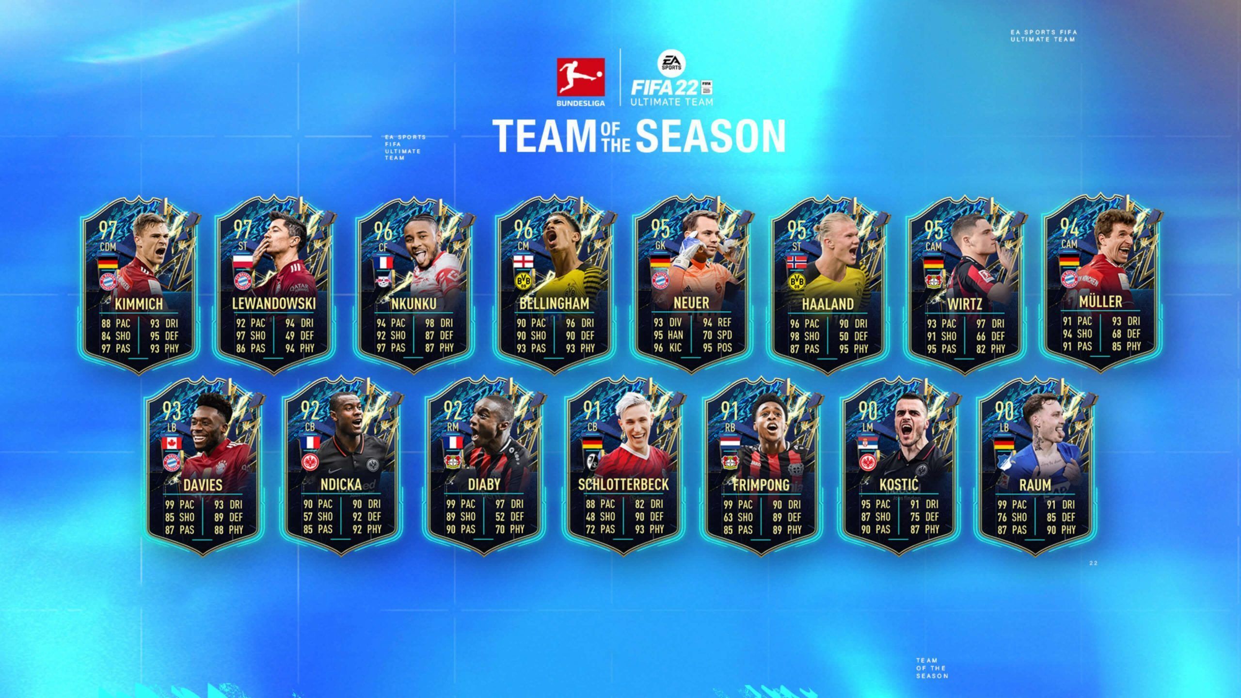 Team of the Season de la Bundesliga de FIFA 22 Ultimate Team Team of the Season de la Bundesliga de FIFA 22 Ultimate Team