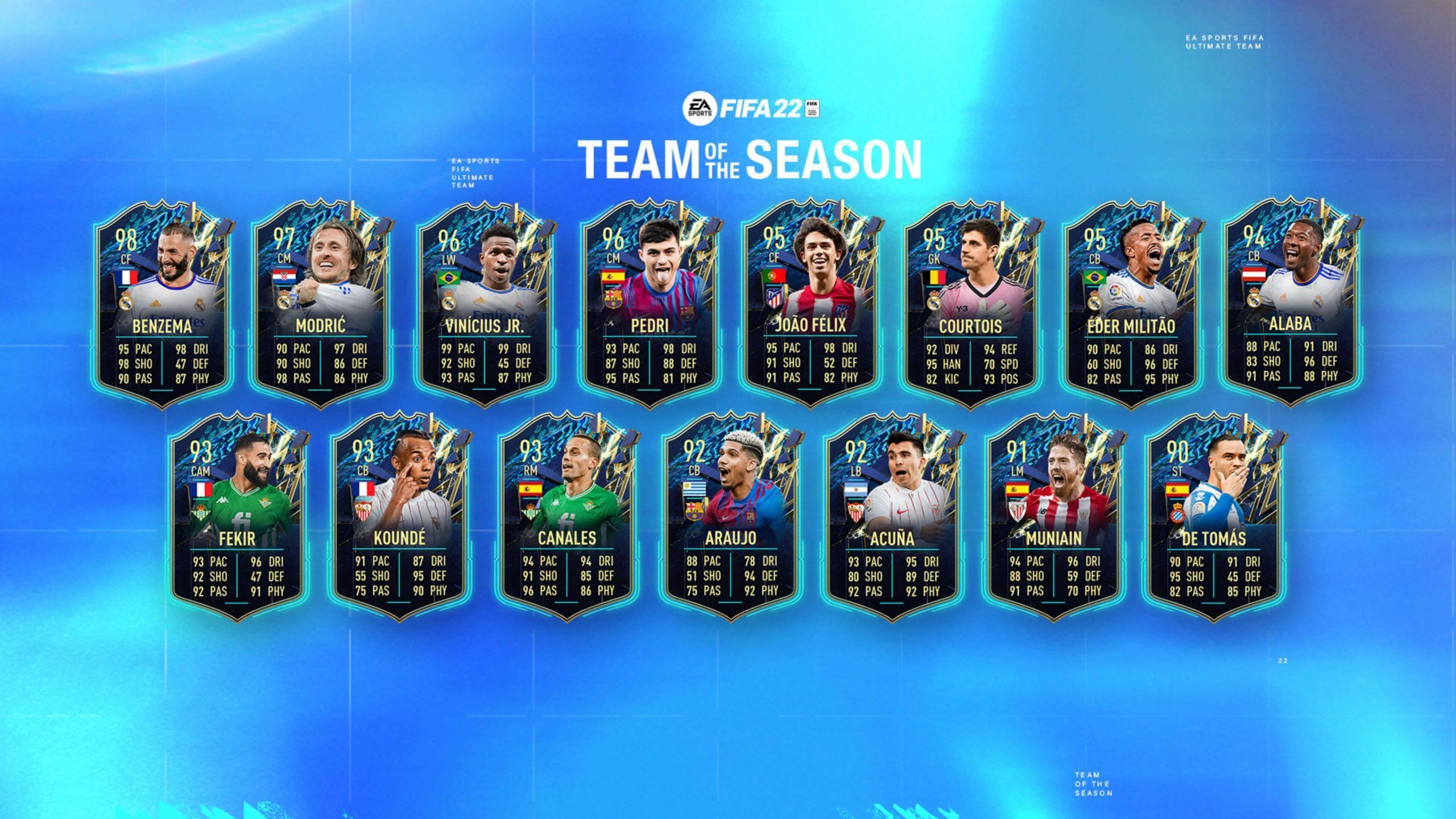 Team of the Season de La Liga de FIFA 22 Ultimate Team Team of the Season de La Liga de FIFA 22 Ultimate Team