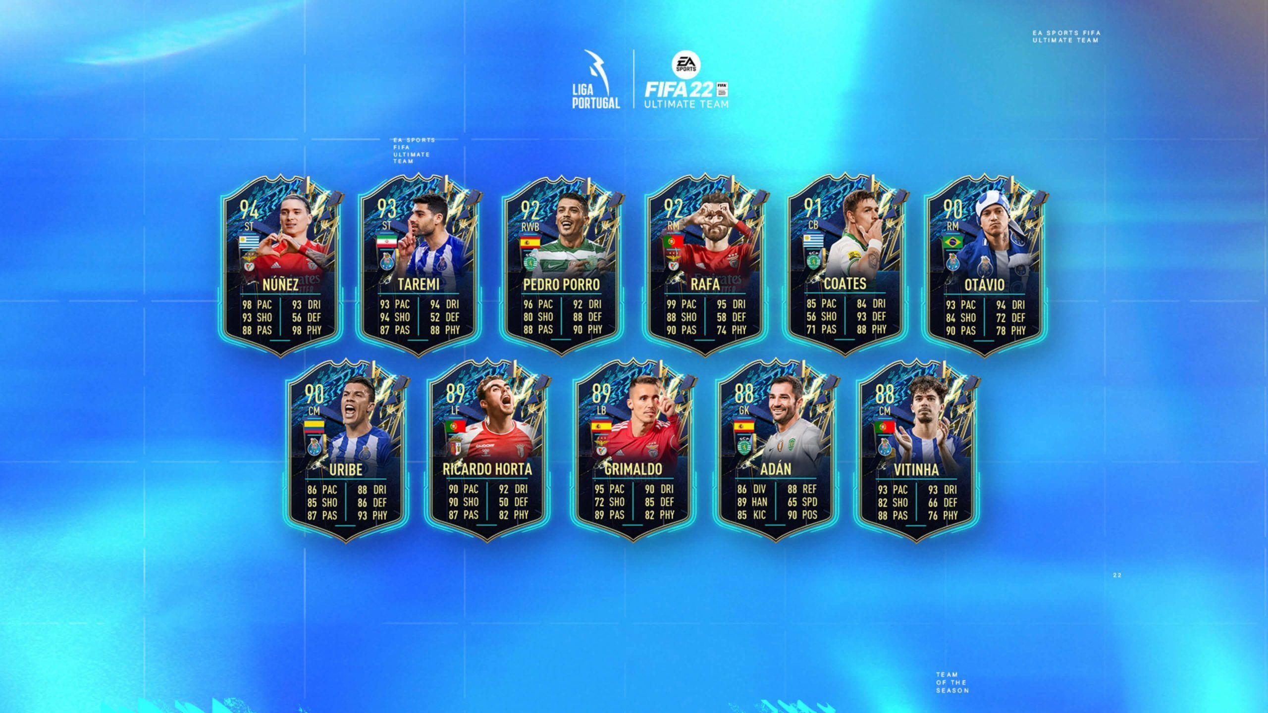 Team of the Season de la Liga de Portugal de FIFA 22 Ultimate Team