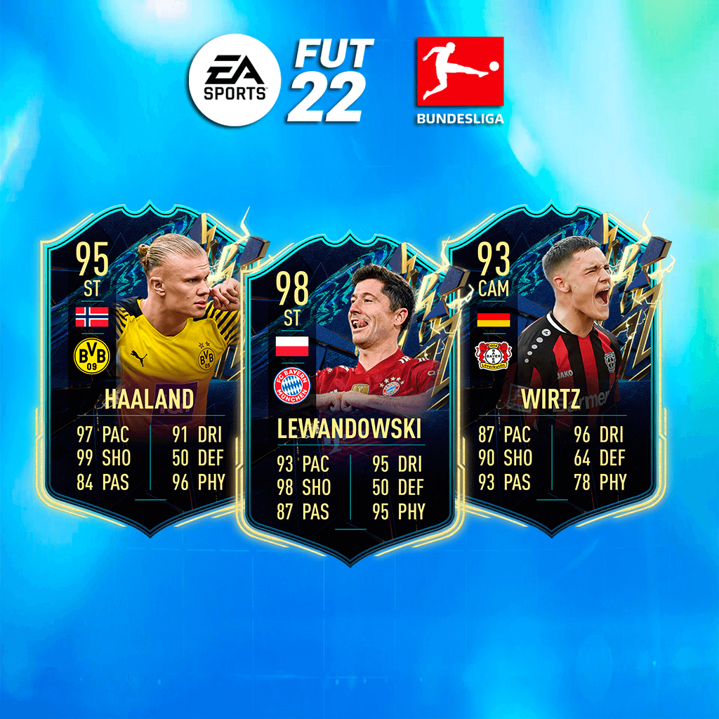 Predicción del TOTS de la Bundesliga de FIFA 22 Ultimate Team