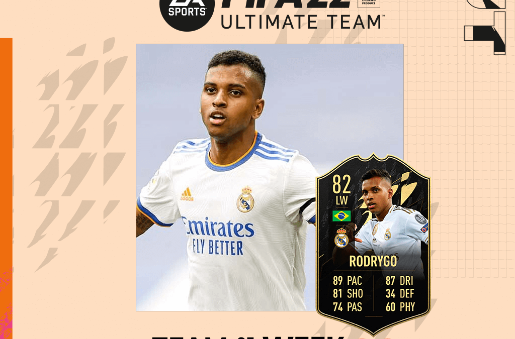 FIFA 22. Predicción del Team of the Week #33