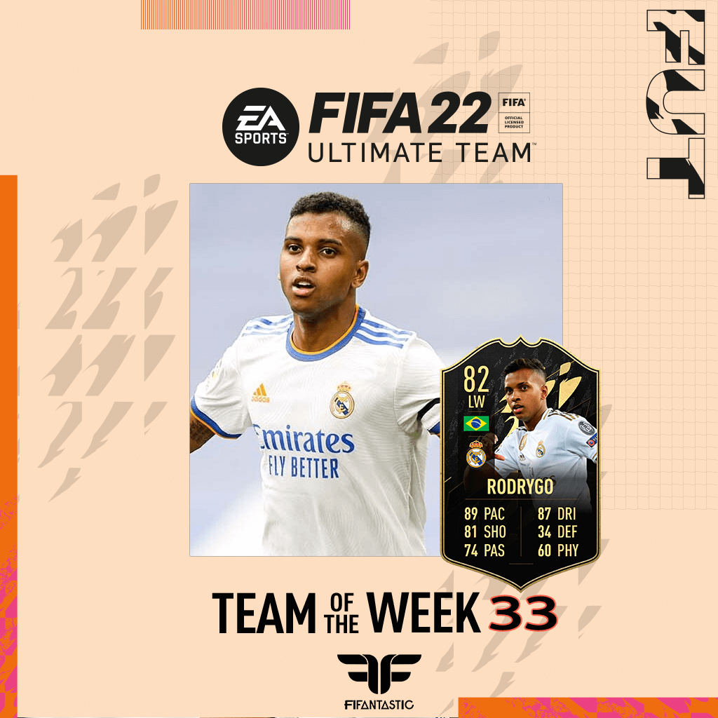 Predicción del TOTW 33 de FIFA 22 Ultimate Team