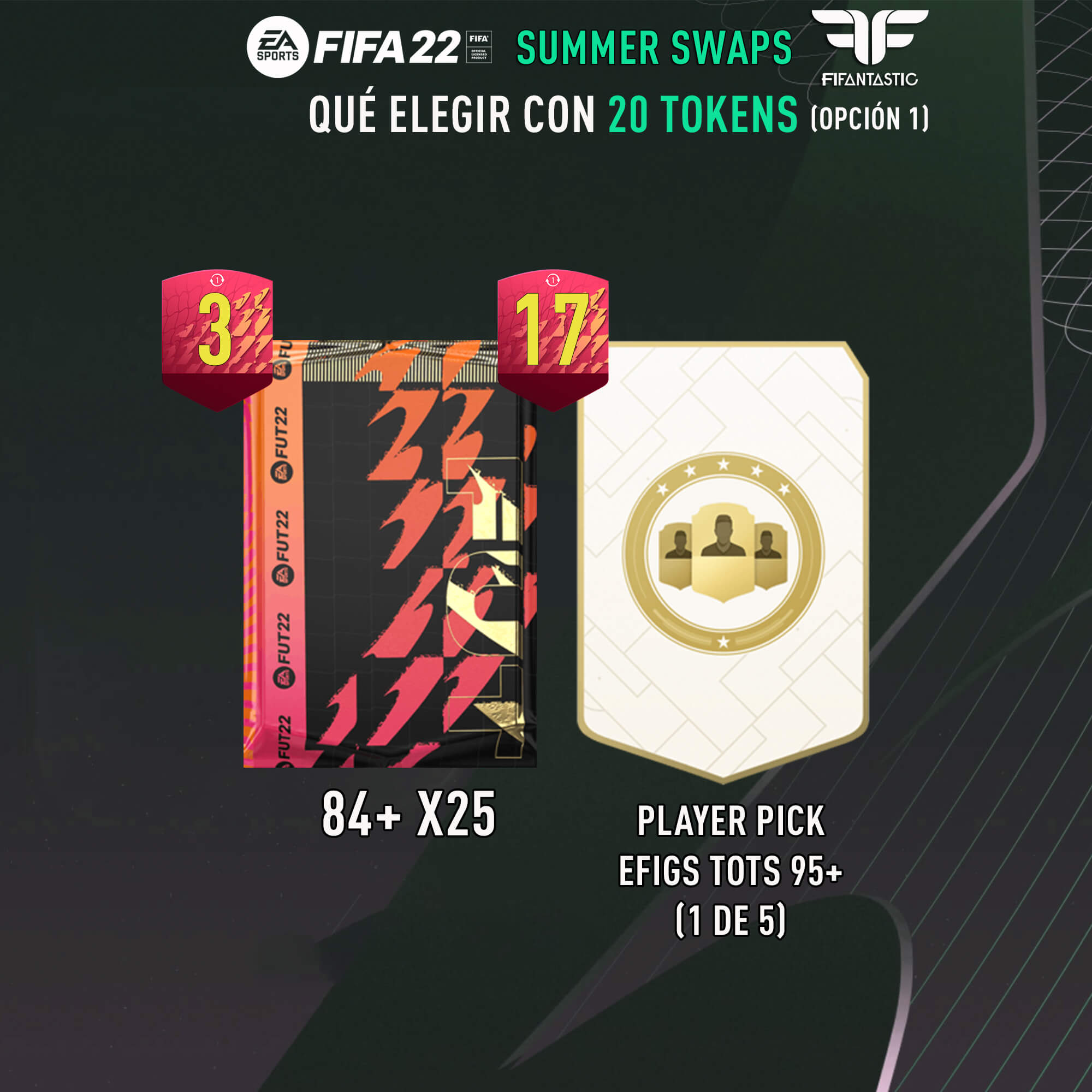 Premios de los Summer Swaps de FIFA 22 Ultimate Team