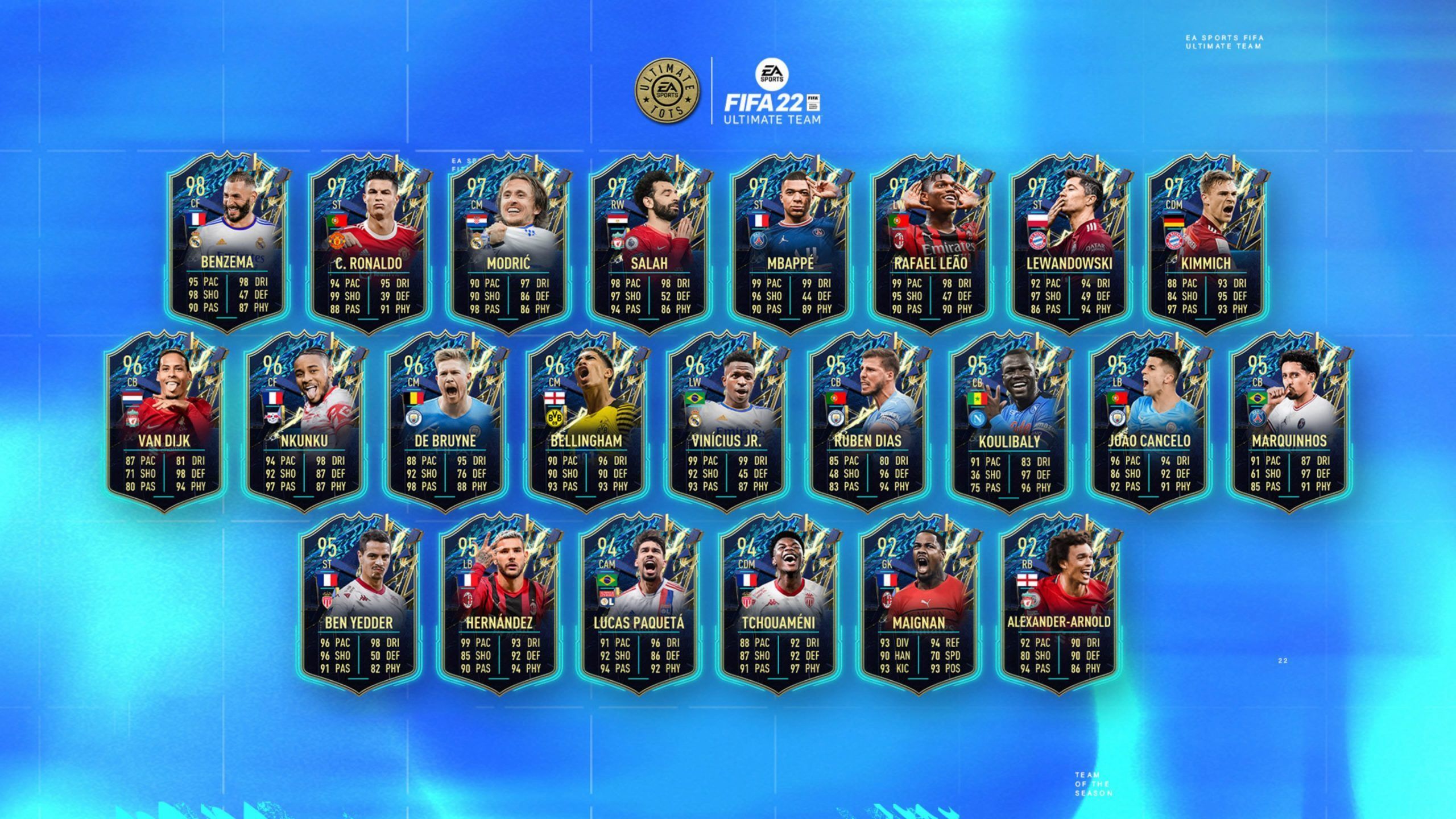 Team of the Season Ultimate de FIFA 22 Ultimate Team