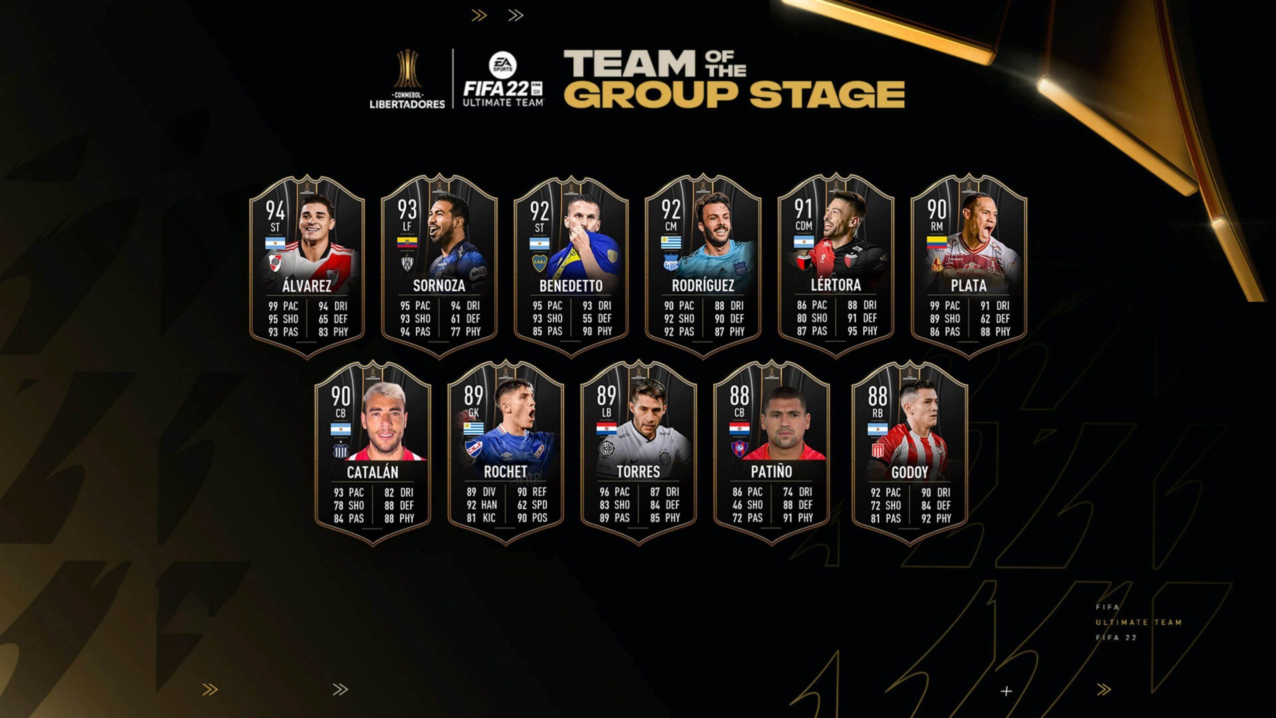 Team of the Group Stage de la CONMEBOL Libertadores de FIFA 22 Ultimate Team Team of the Group Stage de la CONMEBOL Libertadores de FIFA 22 Ultimate Team
