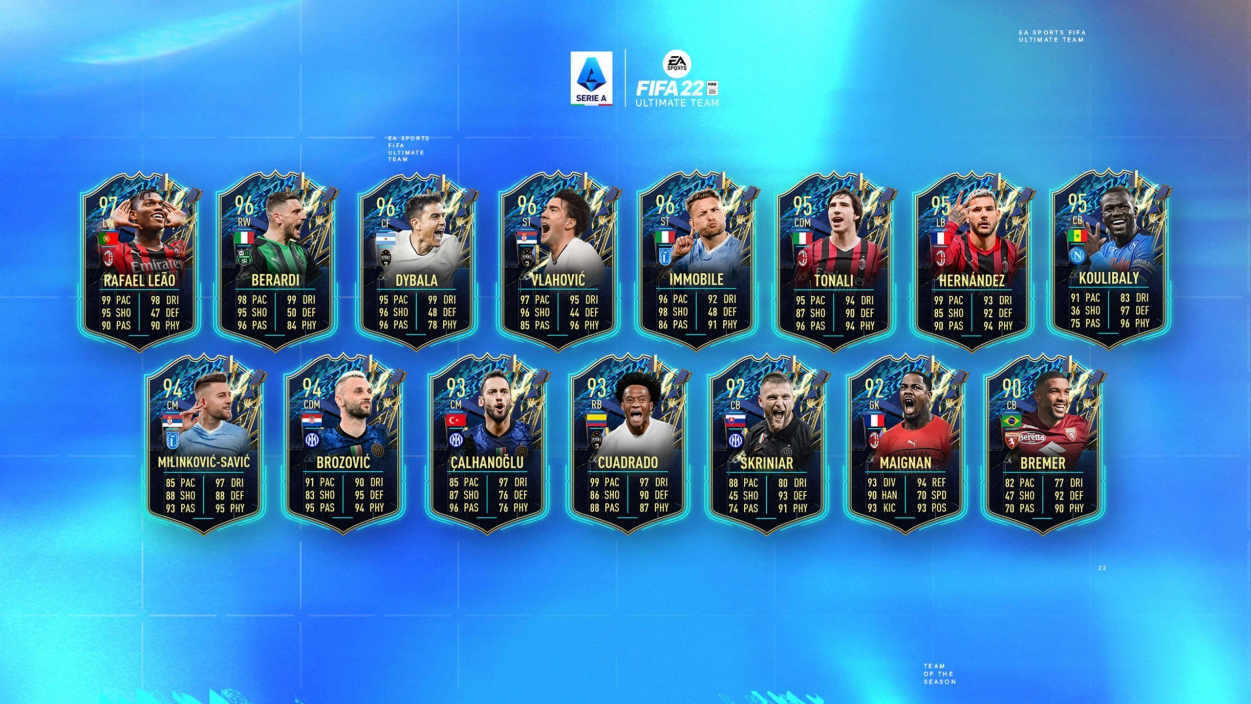Team of the Season de la Serie A de FIFA 22 Ultimate Team