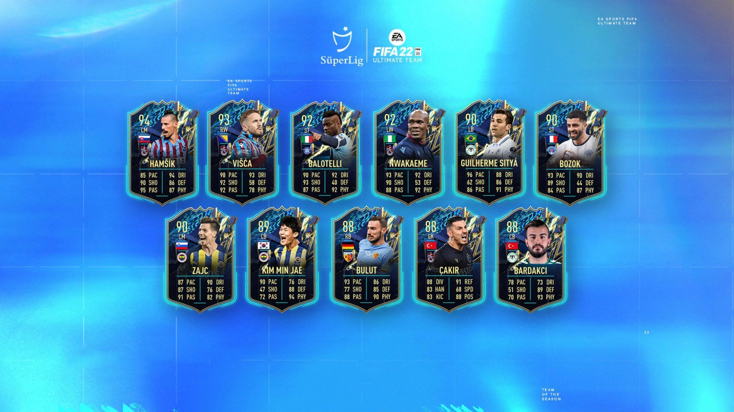 Team of the Season de la Süper Lig de FIFA 22 Ultimate Team