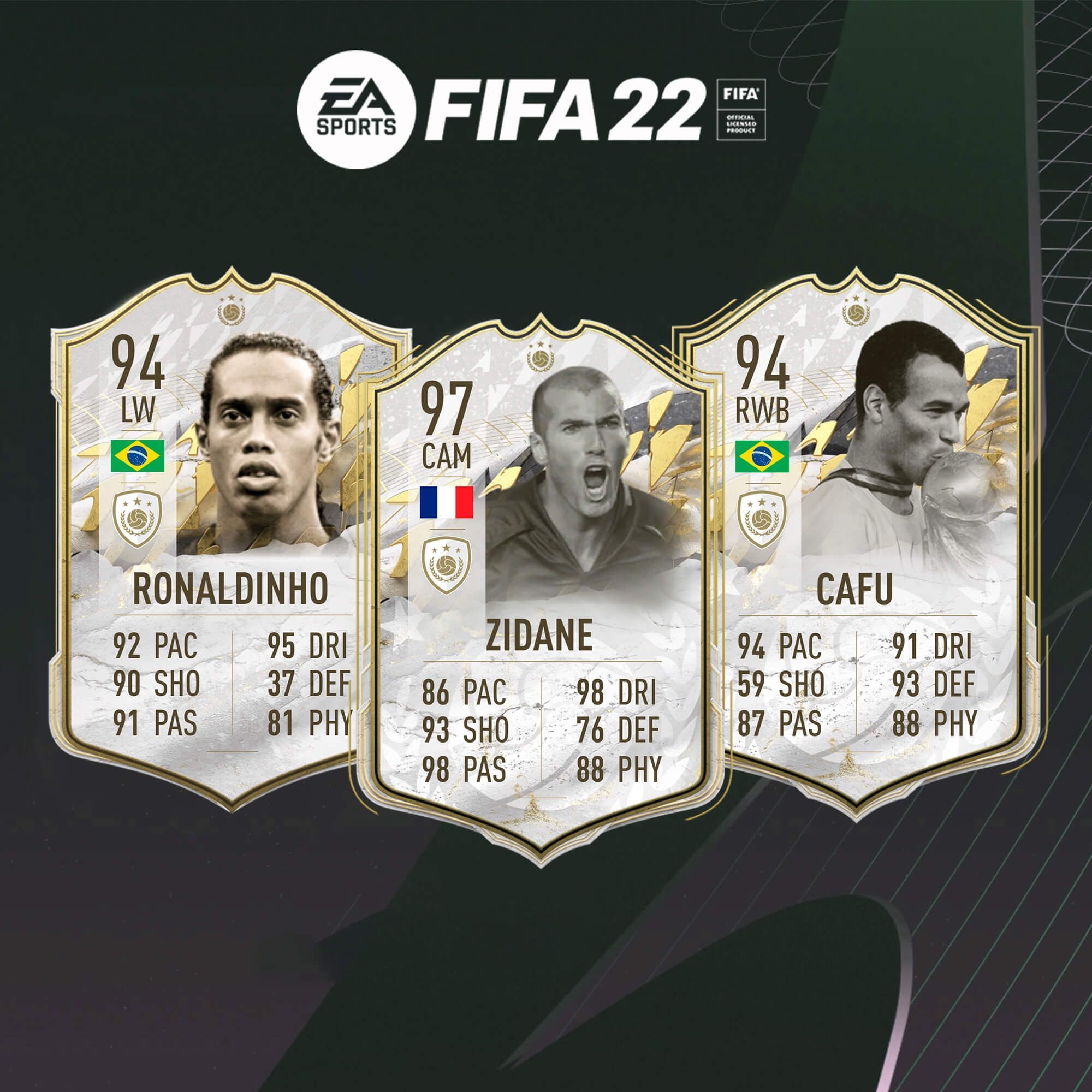 Summer Swaps de FIFA 22 Ultimate Team