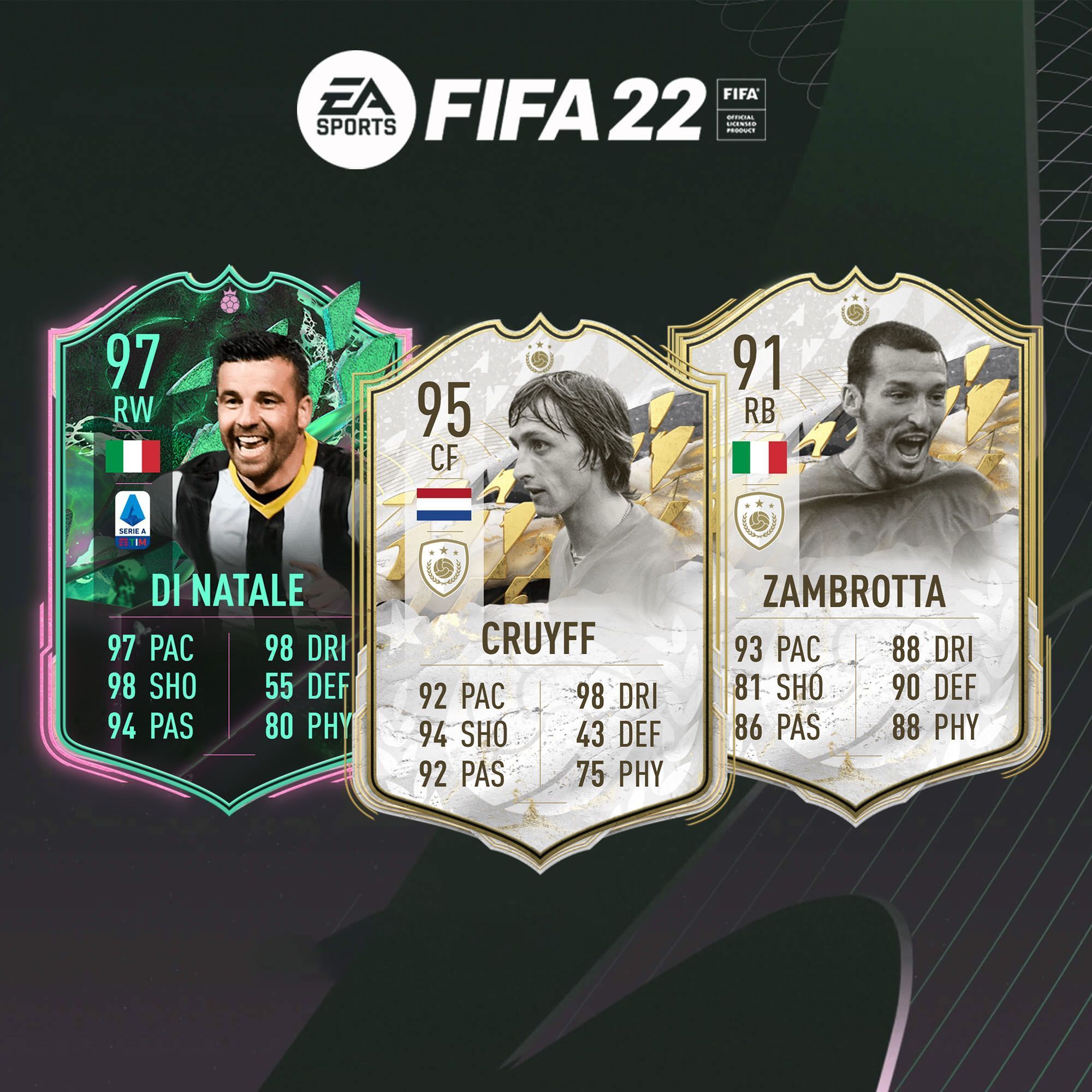 Summer Swaps 2 de FIFA 22 Ultimate Team