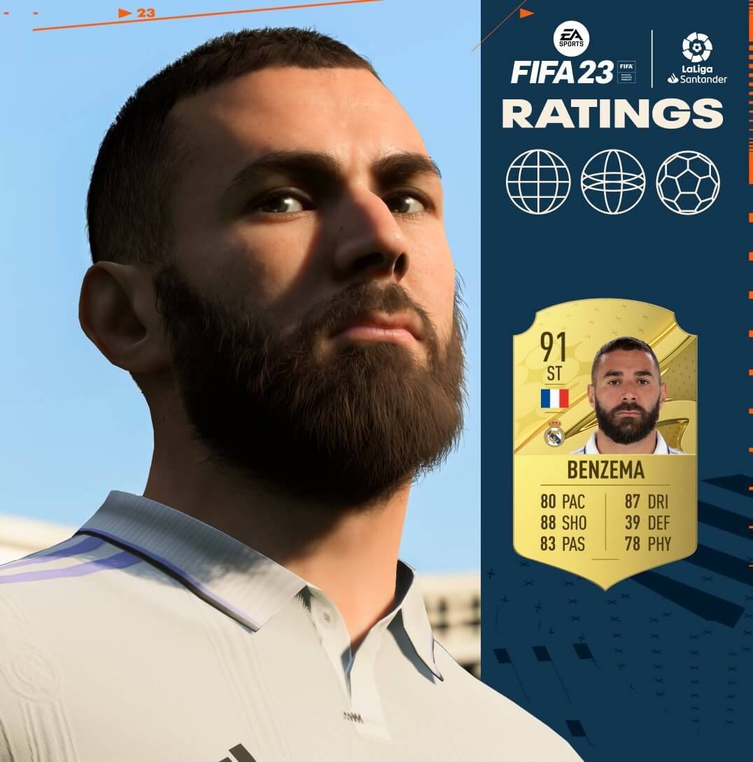 Los mejores jugadores de La Liga de FIFA 23 Ultimate Team