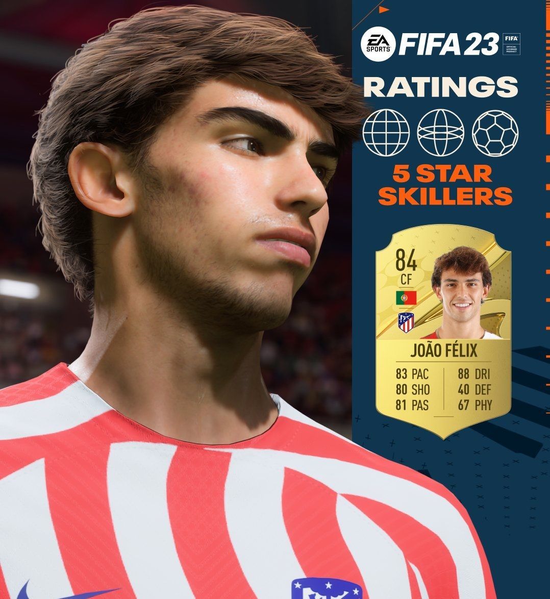 Jugadores con 5 estrellas de filigranas de FIFA 23 Ultimate Team