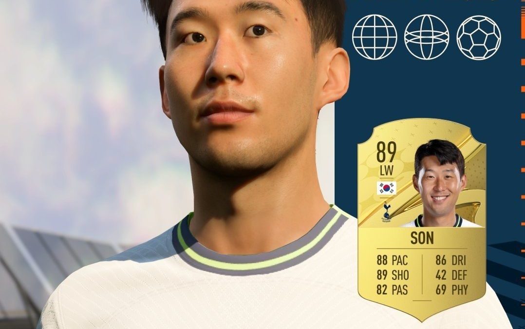FIFA 23. Top 15 medias de la Premier League