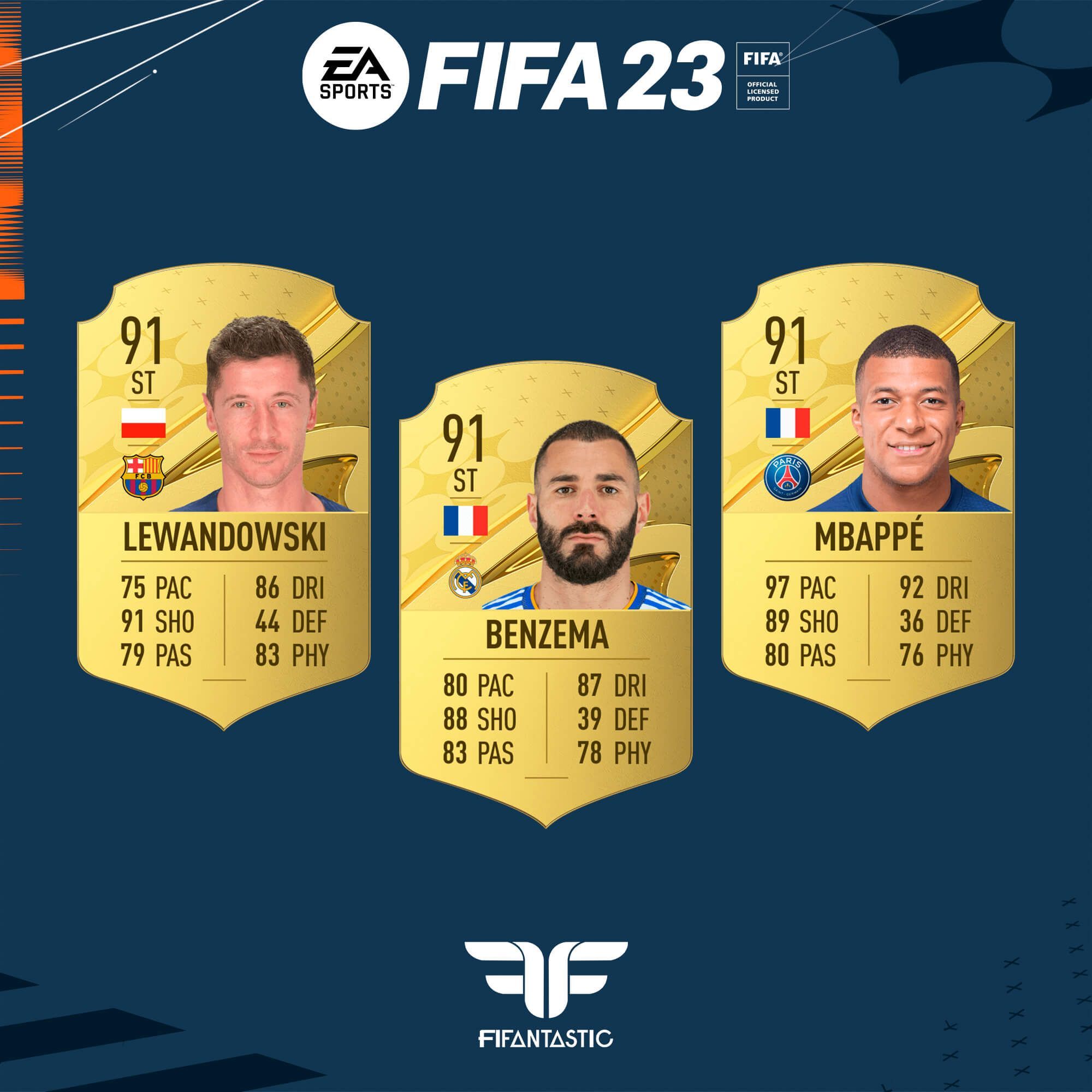 Los mejores jugadores de FIFA 23 Ultimate Team