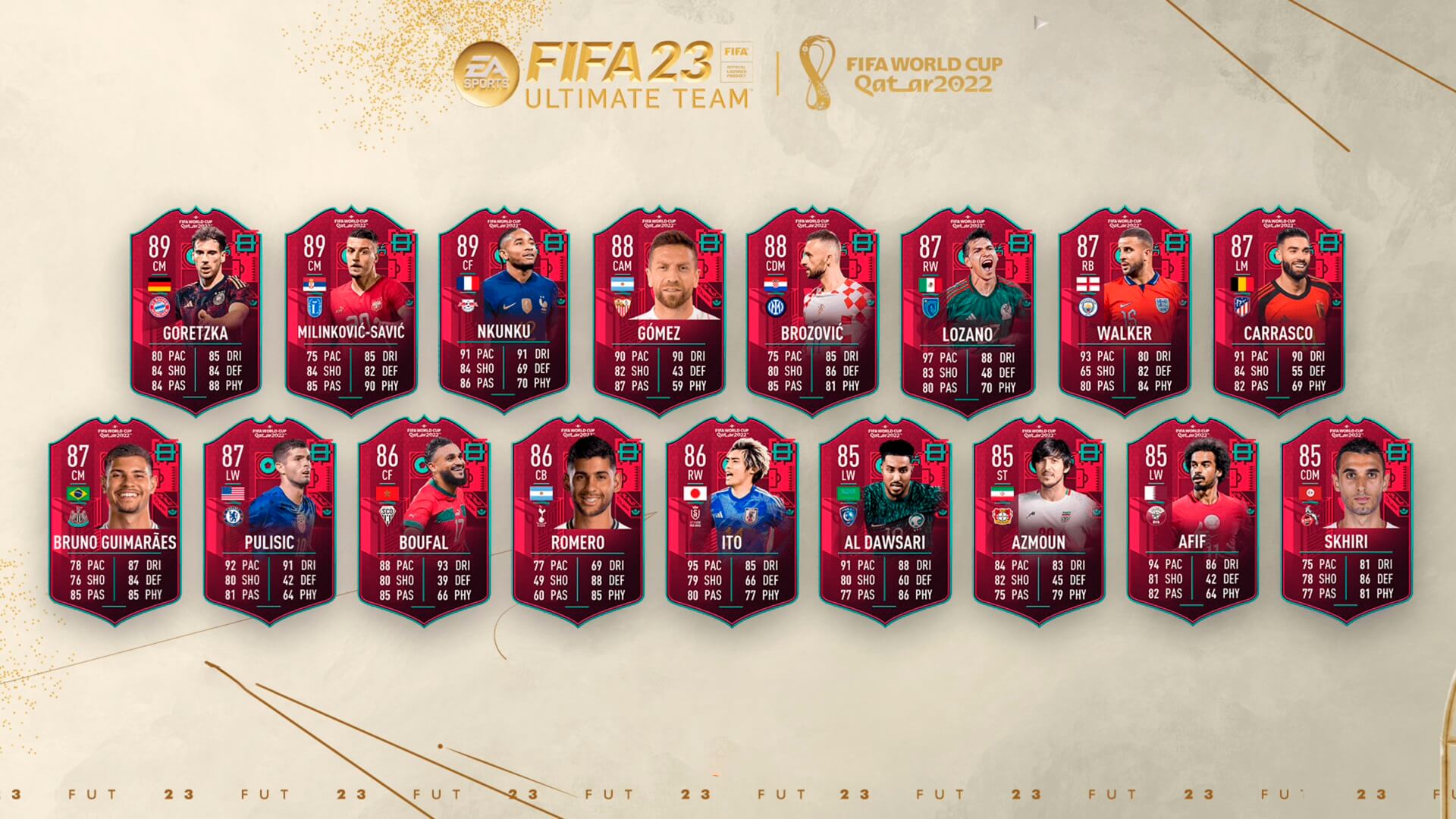 Equipo 2 de los Path to Glory de FIFA 23 Ultimate Team