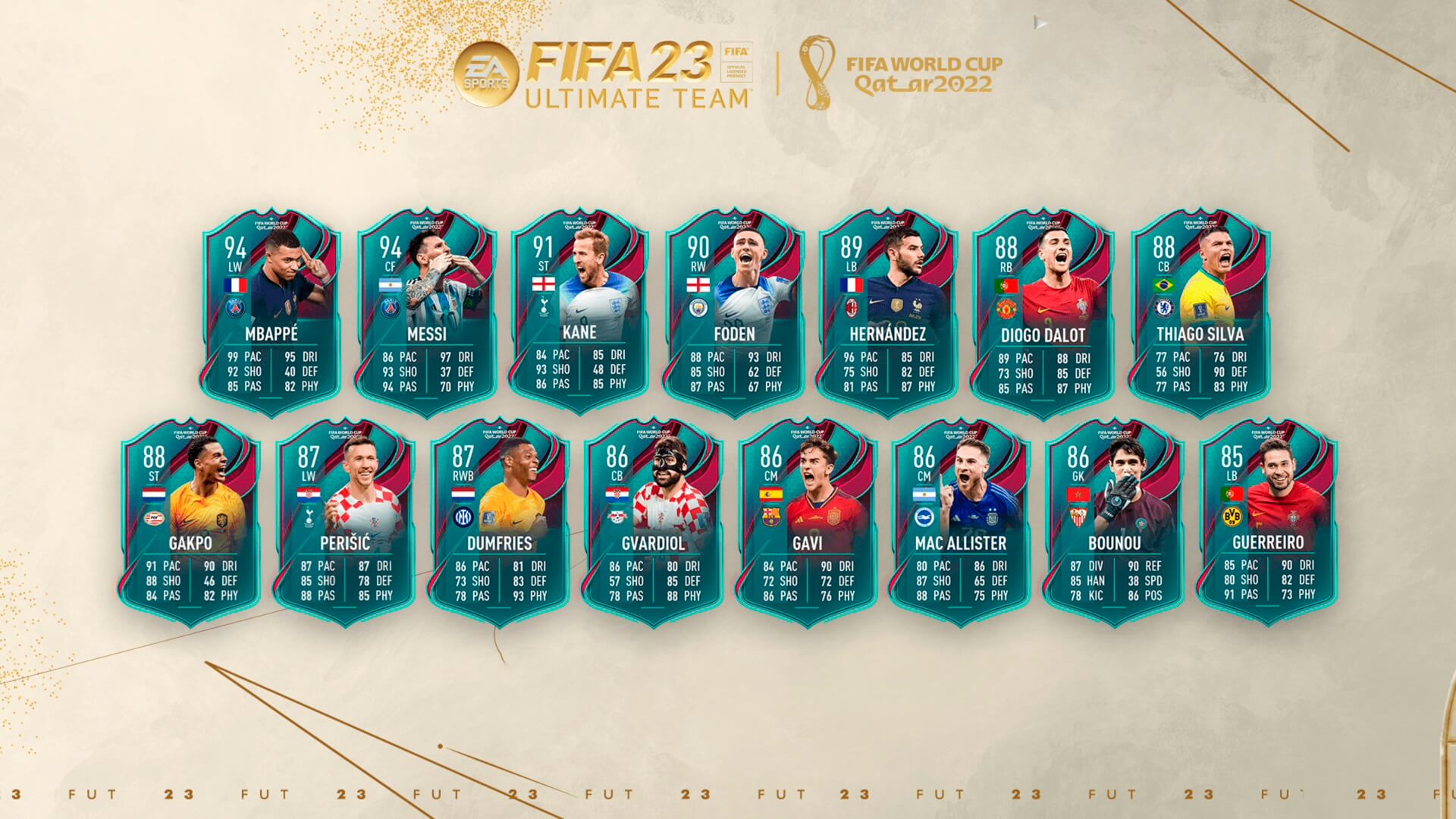 TOTT World Cup de FIFA 23 Ultimate Team, Team of the Tournament de FIFA 23 Ultimate Team