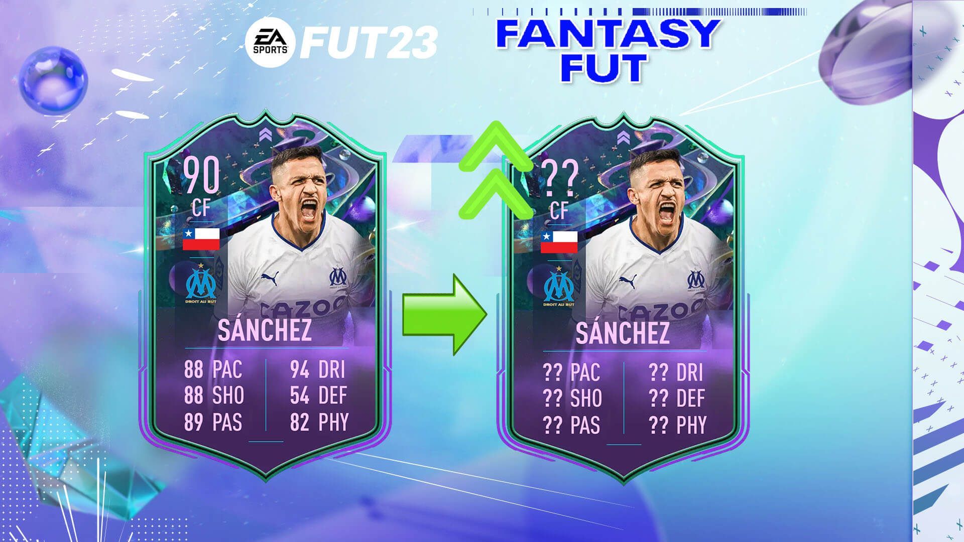 Predicción de Upgrades de los Fantasty FUT de FIFA 23 Ultimate Team