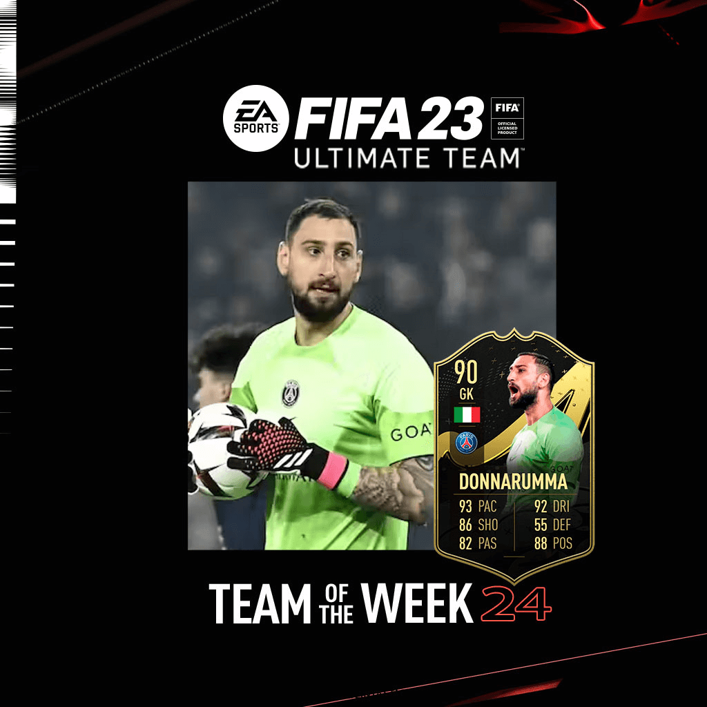 Predicción del TOTW 24 de FIFA 23 Ultimate Team Predicción del TOTW 24 de FIFA 23 Ultimate Team