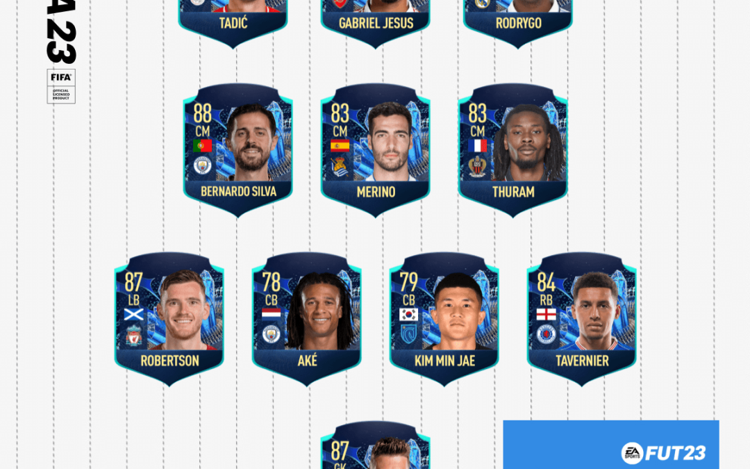 FIFA 23. Comienza la votación del TOTS de la Comunidad