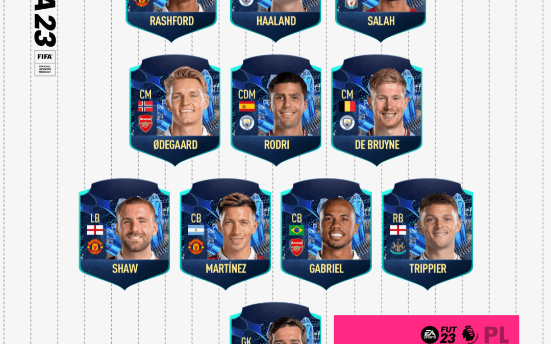 FIFA 23. Comienza la votación del TOTS de la Premier League