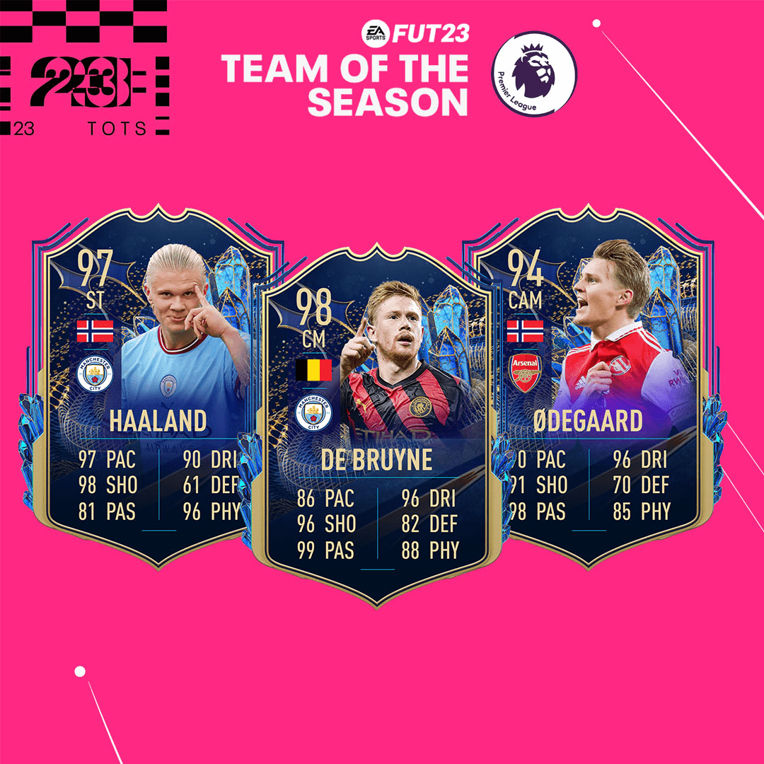 Predicción del TOTS de la Premier League de FIFA 23 Ultimate Team