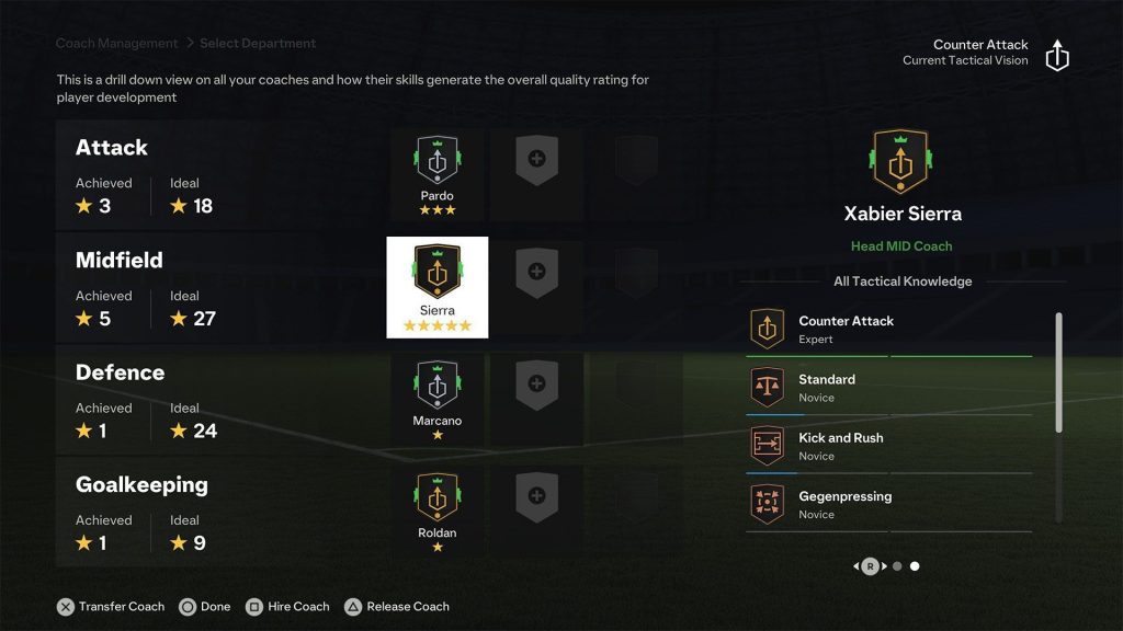 Novedades del modo Carrera de EA SPORTS FC 24