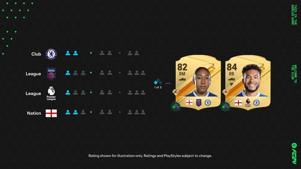 Novedades de Ultimate Team en EA SPORTS FC 24