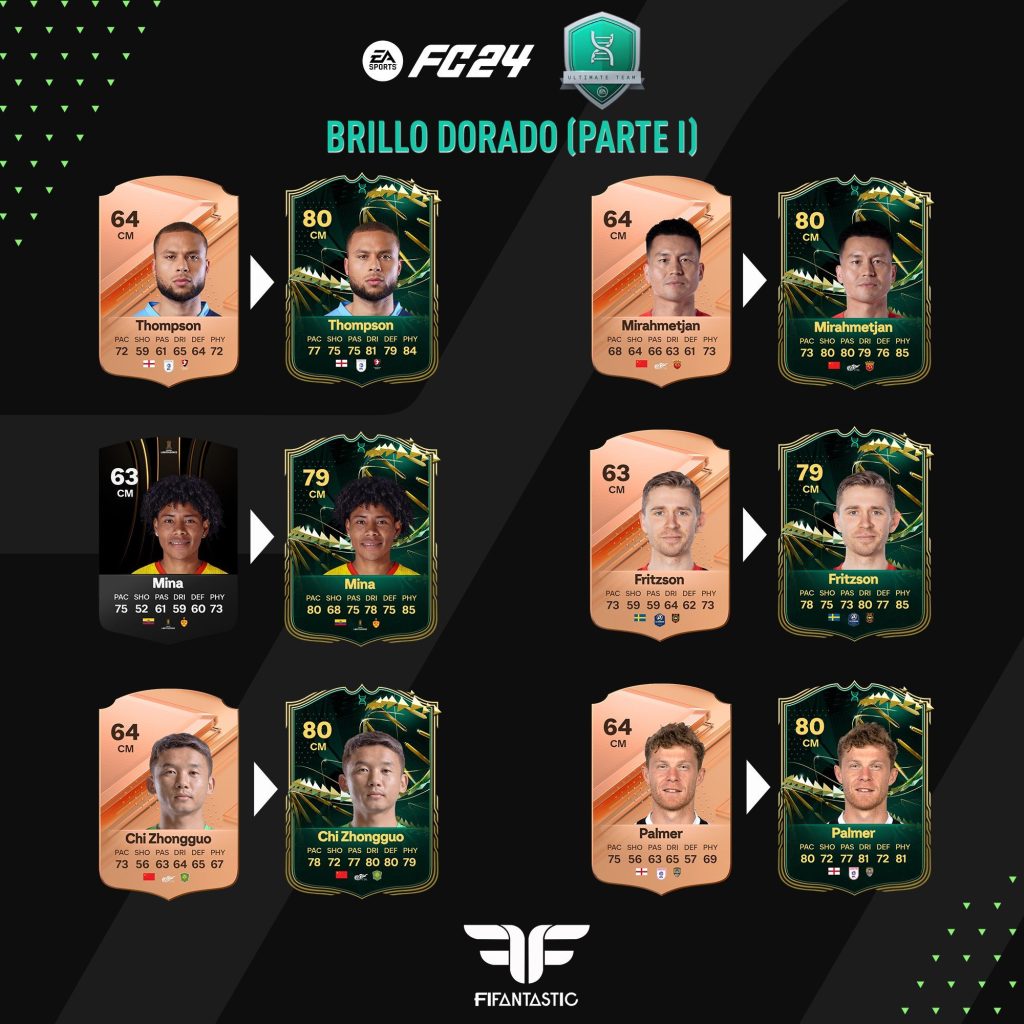Jugadores para evolucionar en Brillo dorado en FC 24 Ultimate Team, jugadores de bronce para evolucionar en FC 24 Ultimate Team