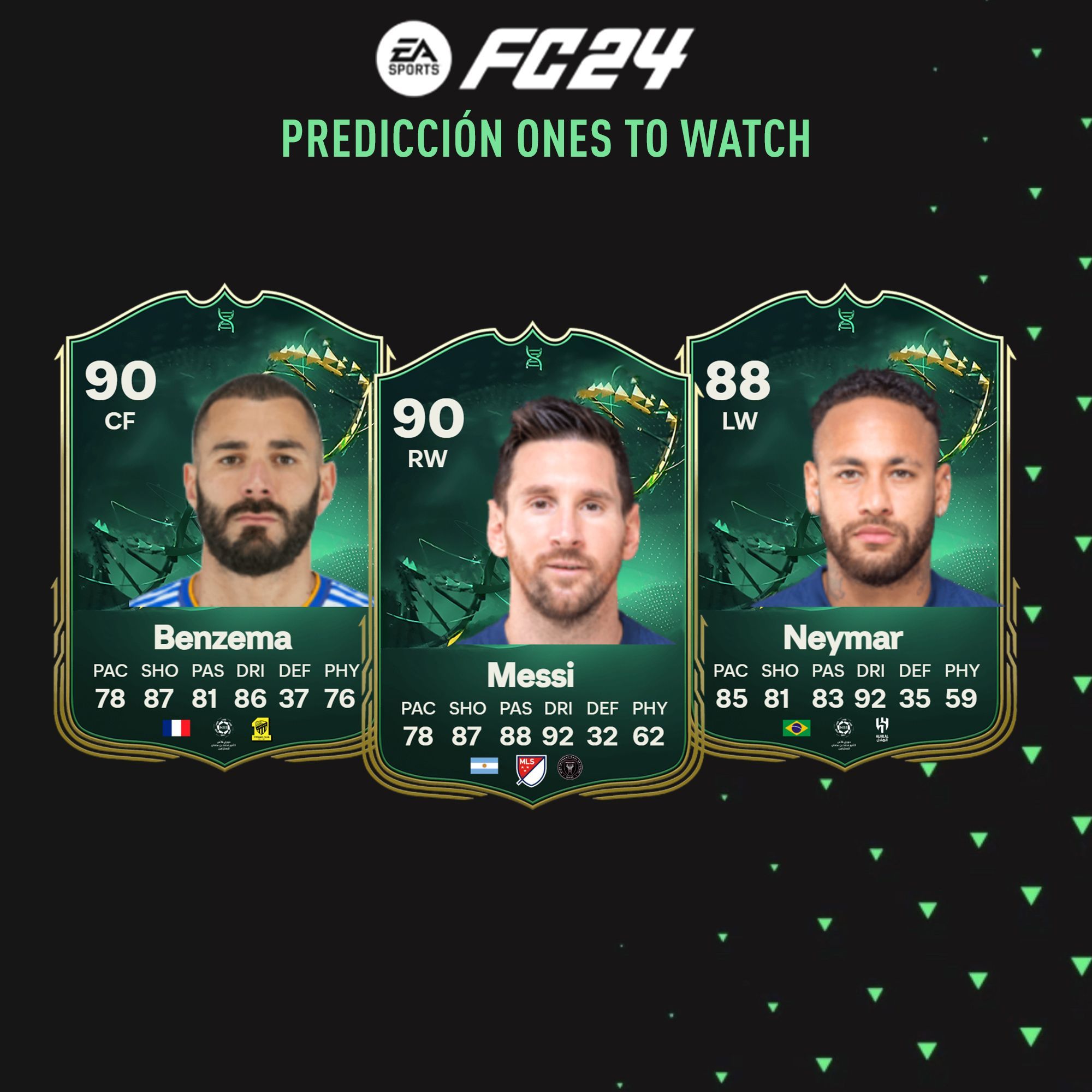 Predicción de los Ones to Watch de FC 24, Predicción de los Ones to Watch de Ultimate Team de EA SPORTS FC 24