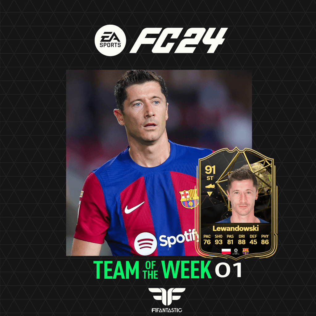 Predicción del TOTW de FC 24 Ultimate Team