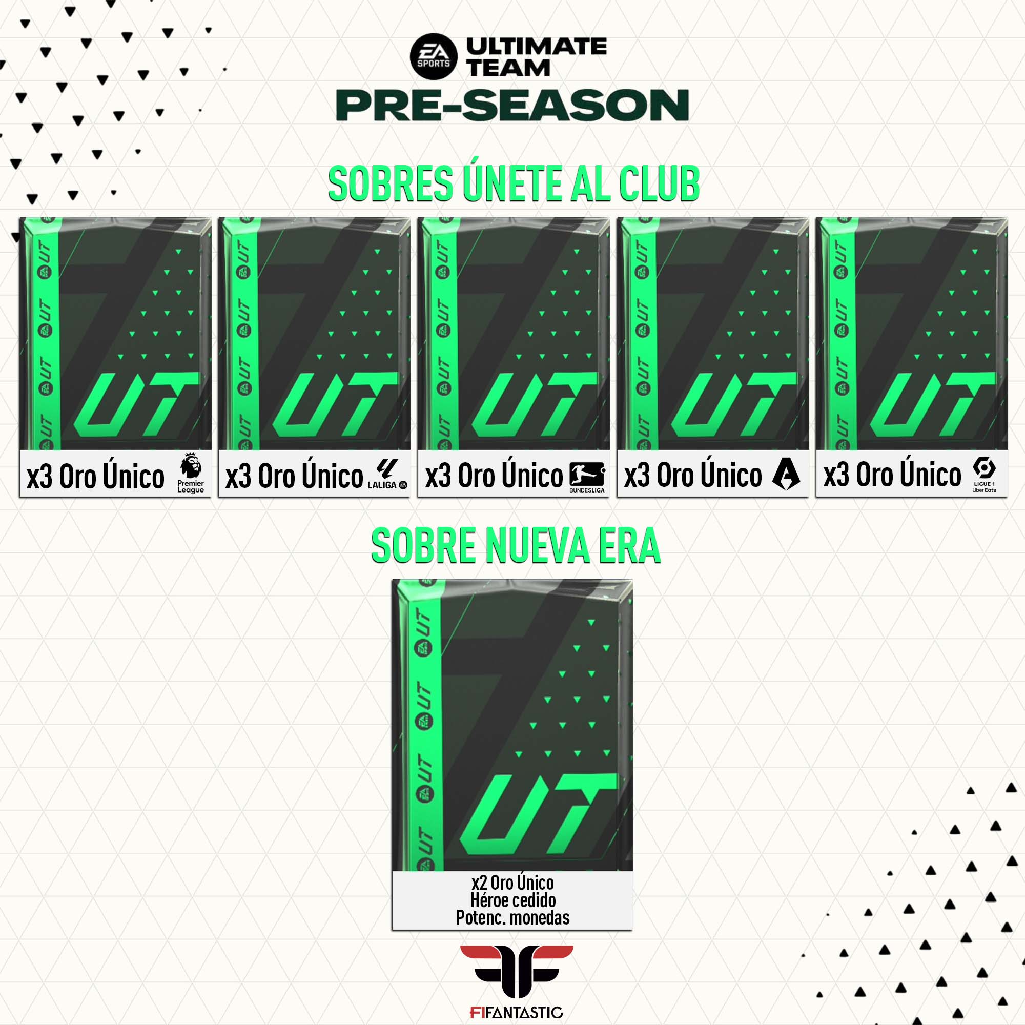 Sobres gratis para FC 24